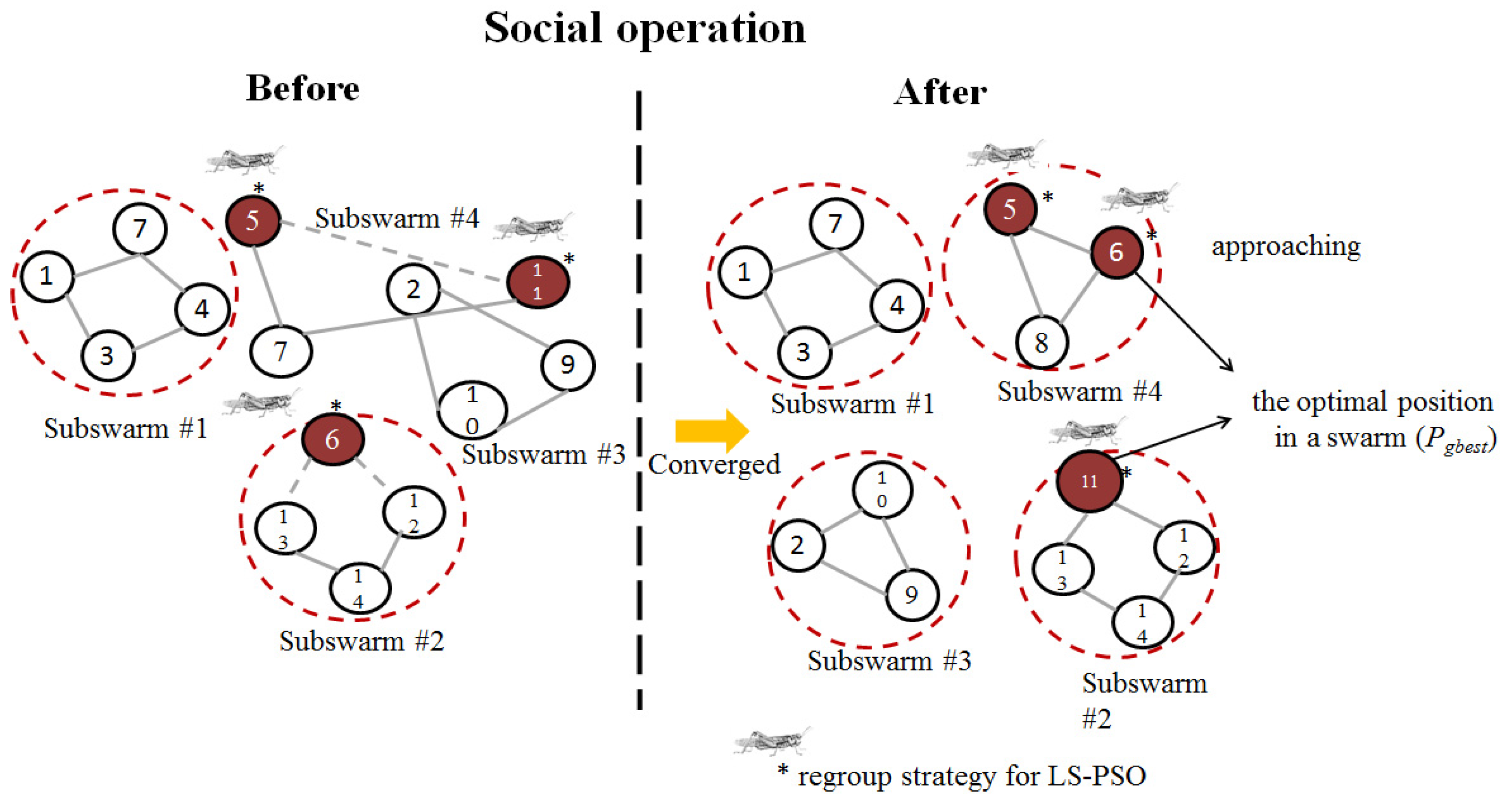 Symmetry 13 01295 g004