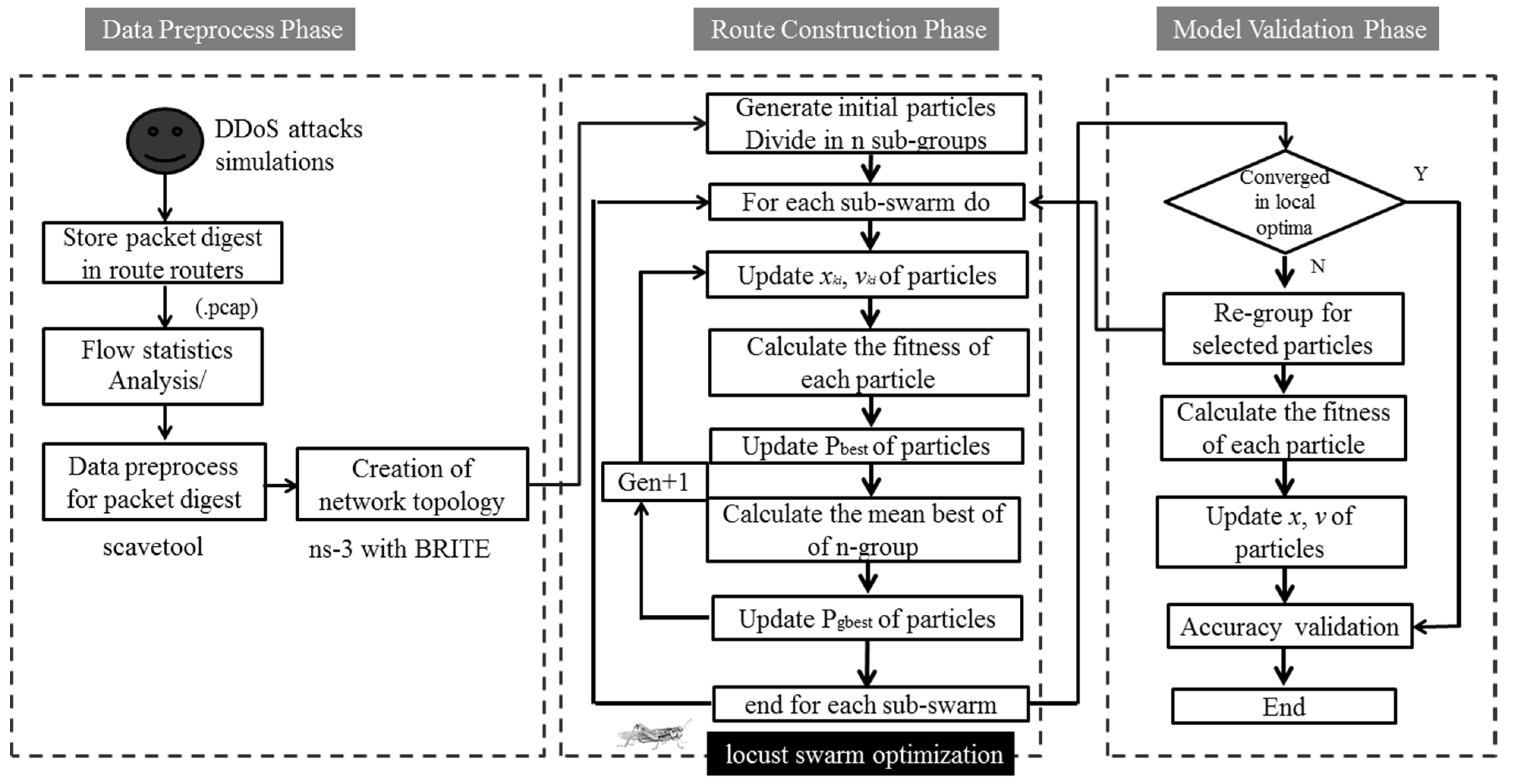 Symmetry 13 01295 g005