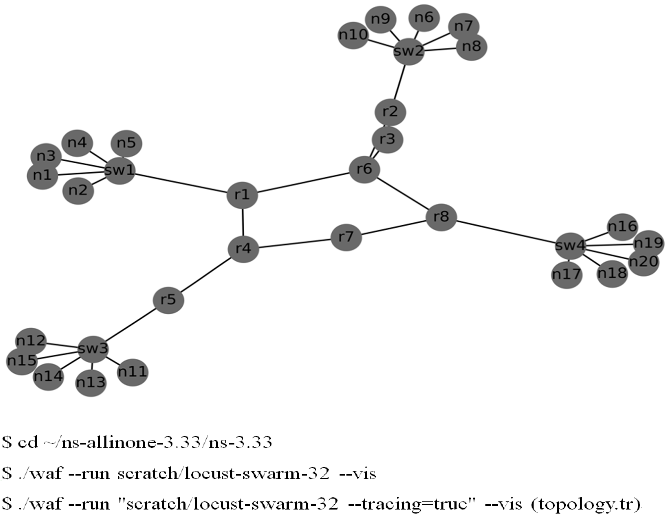 Symmetry 13 01295 g006