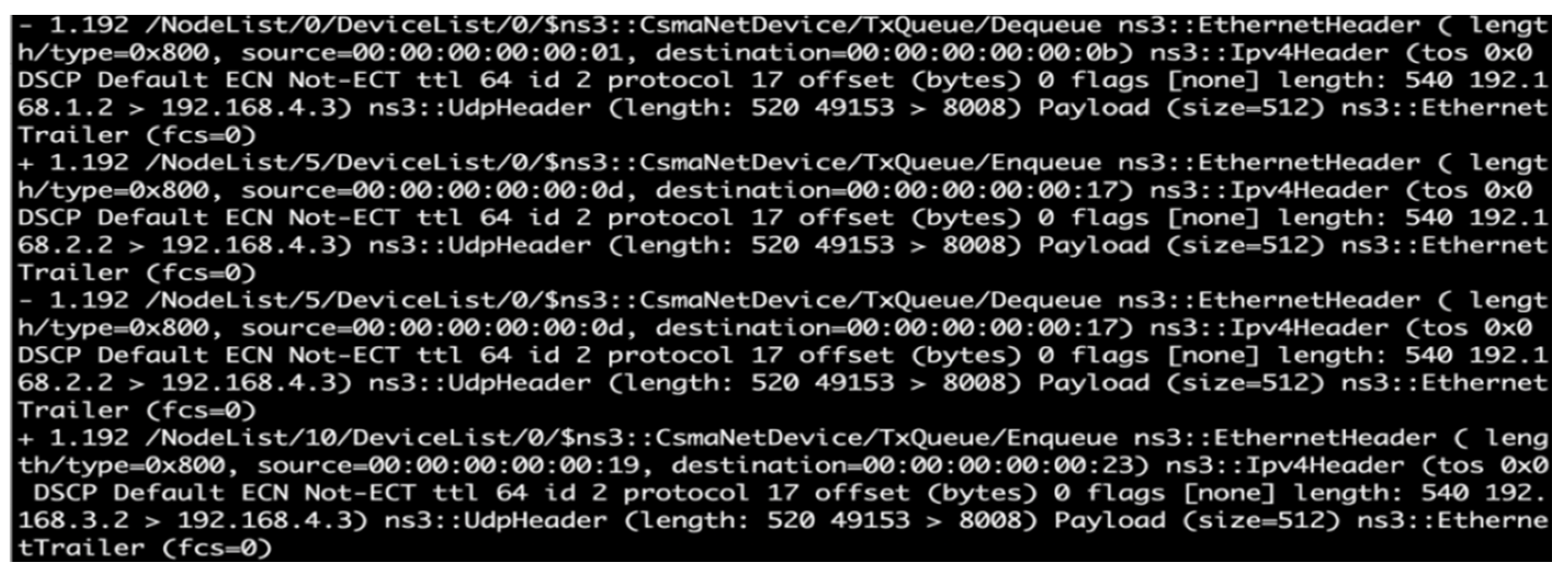 Symmetry 13 01295 g007