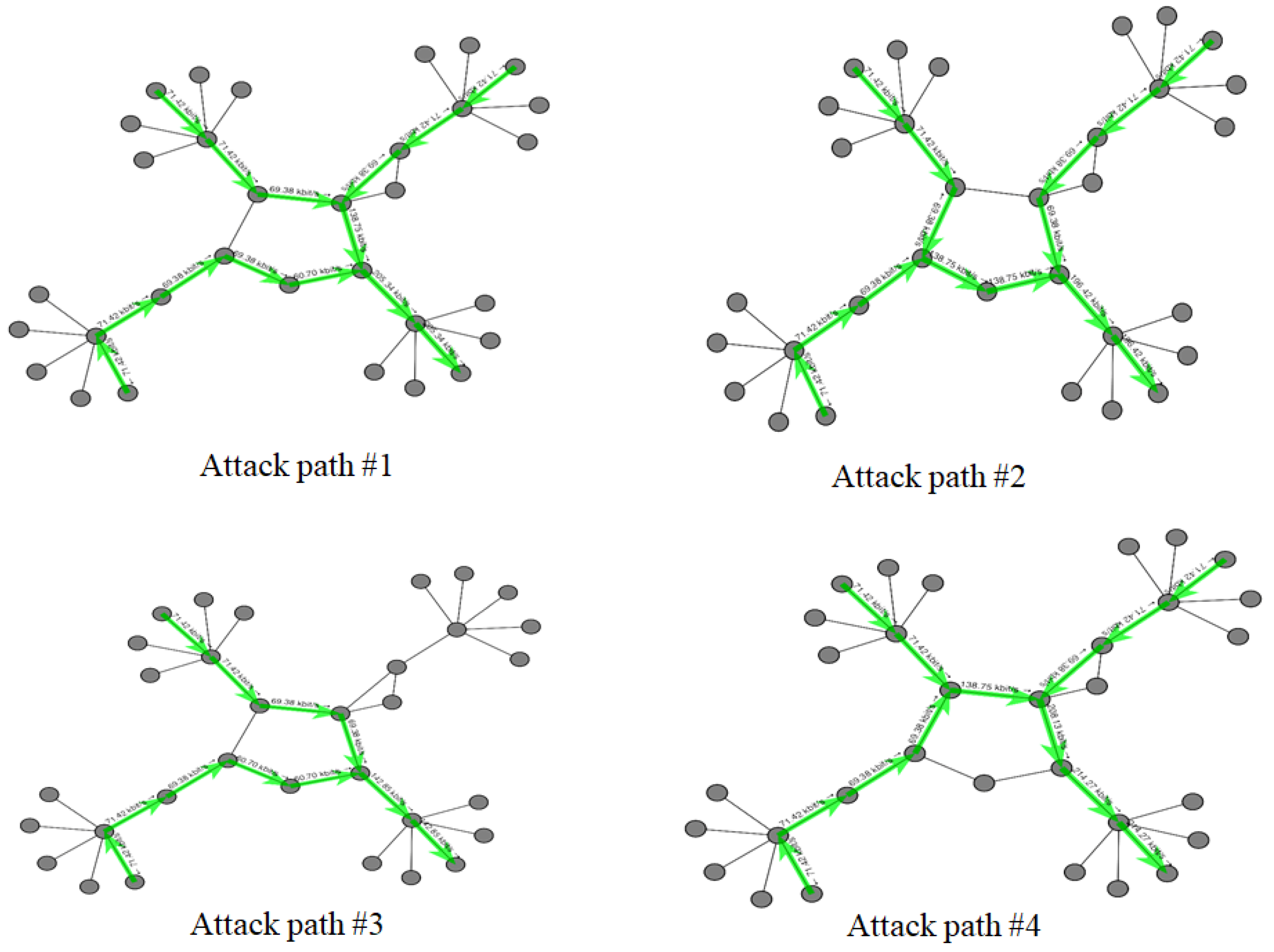Symmetry 13 01295 g008