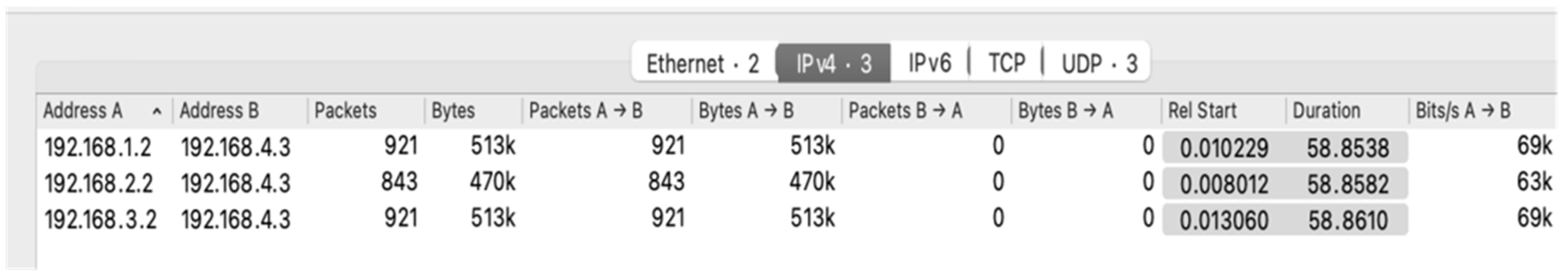 Symmetry 13 01295 g010