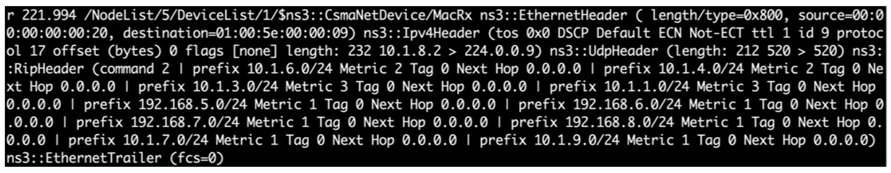Symmetry 13 01295 g011