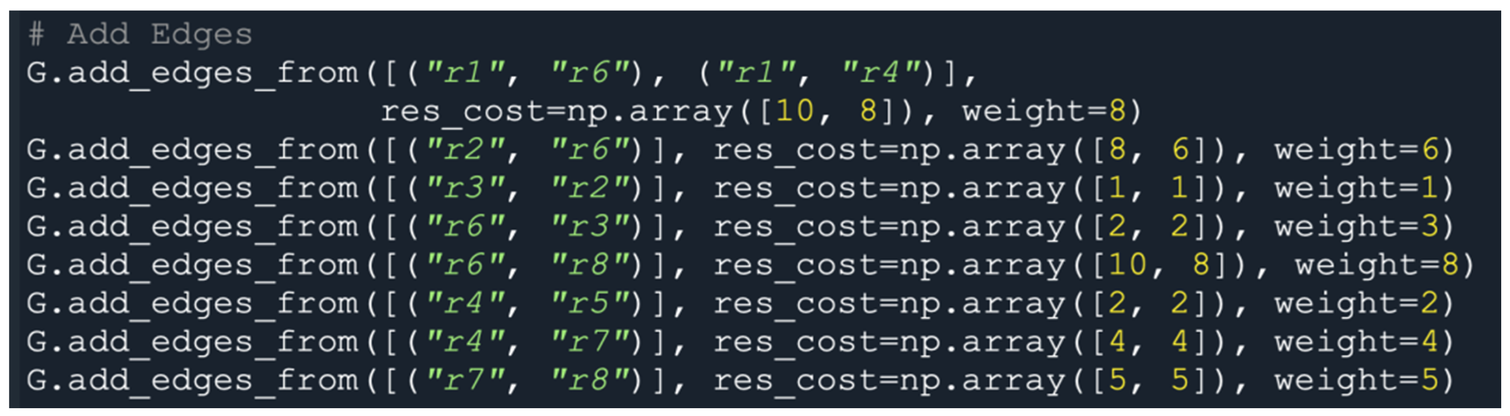 Symmetry 13 01295 g012