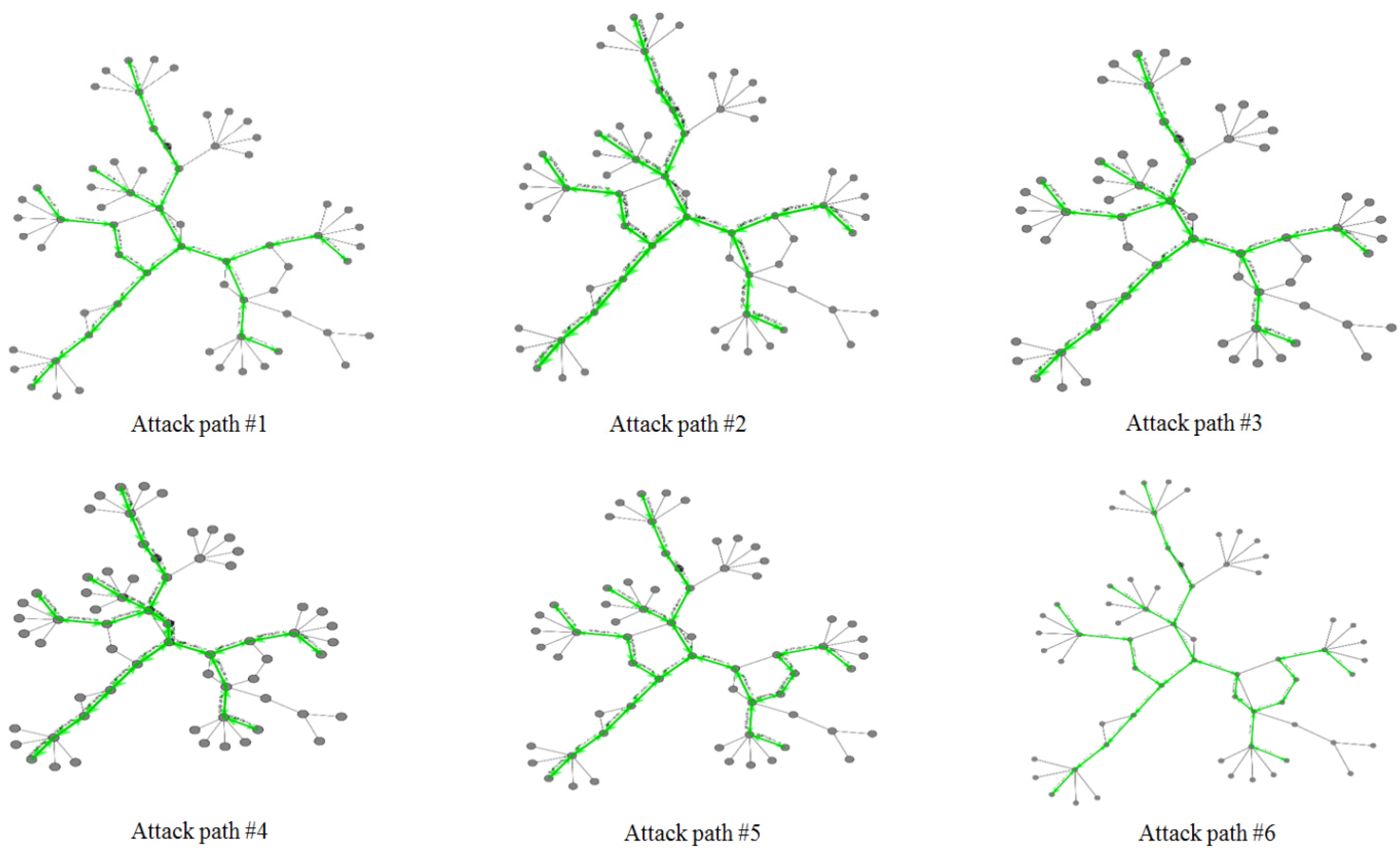 Symmetry 13 01295 g014