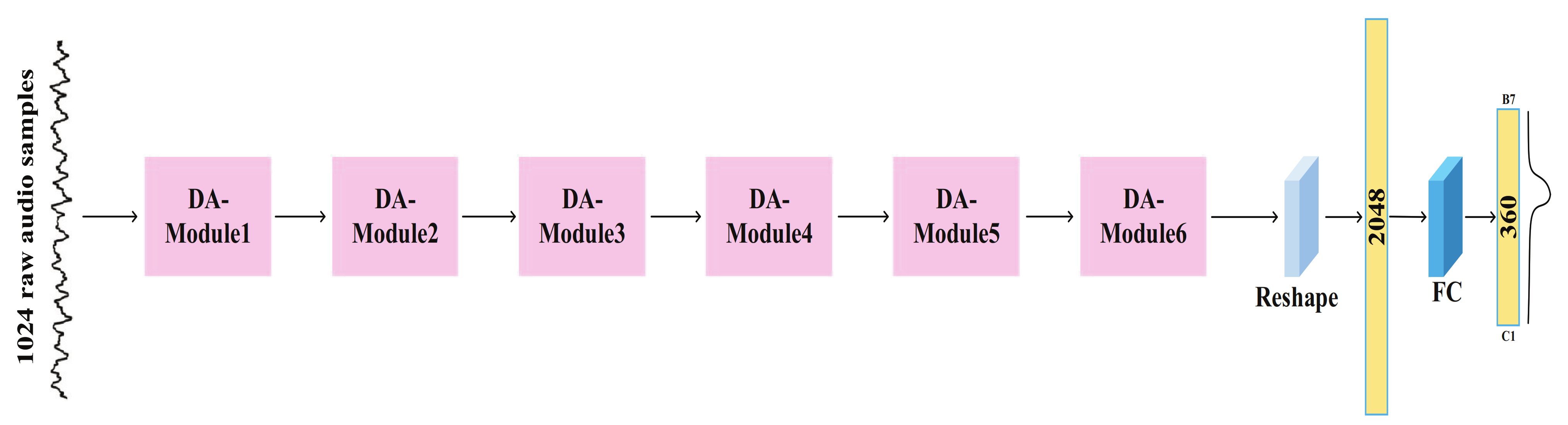 Symmetry 13 01296 g001