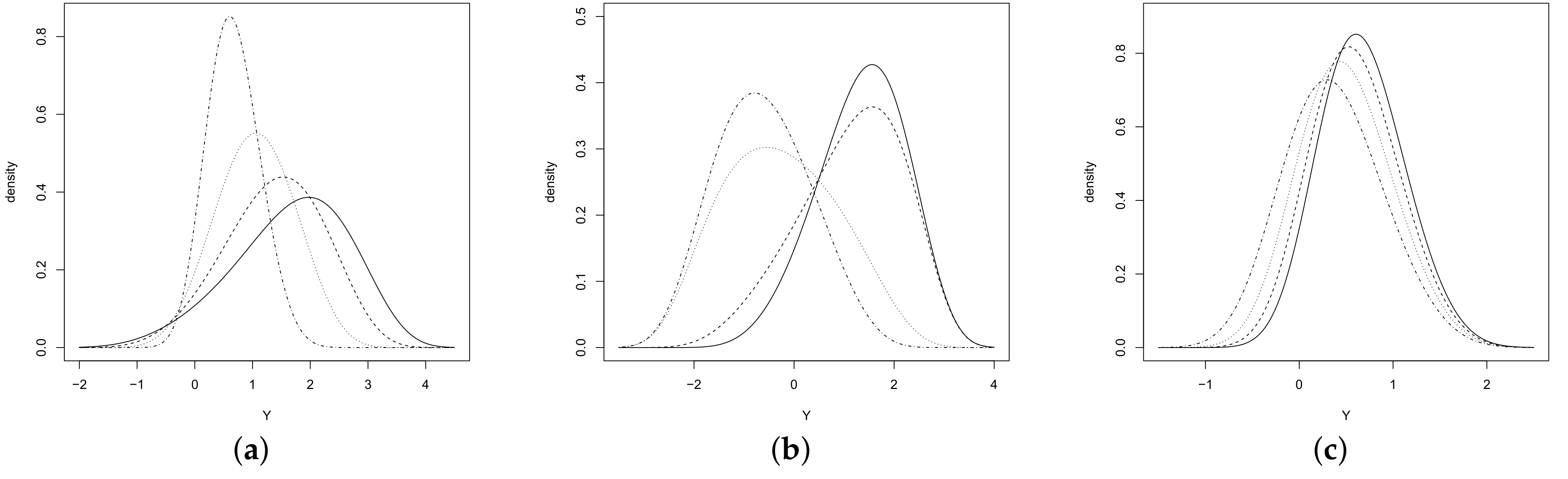 Symmetry 13 01297 g002