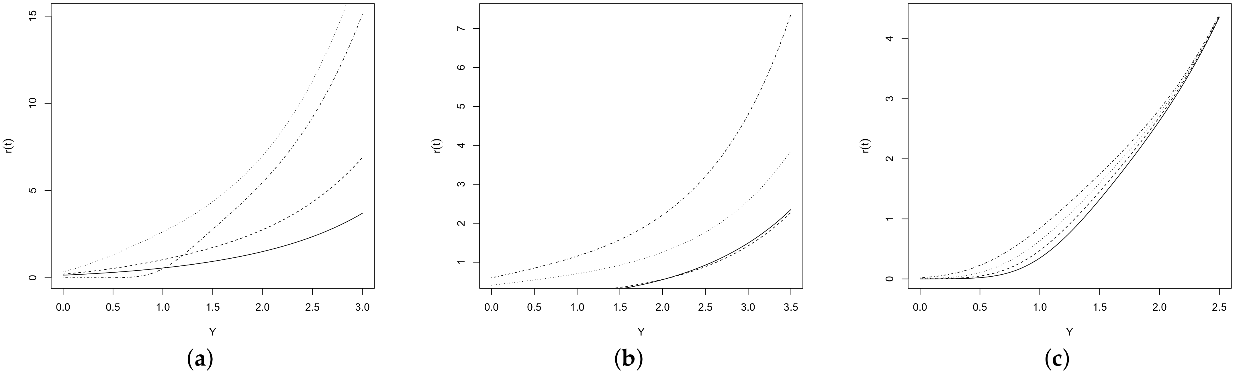 Symmetry 13 01297 g004