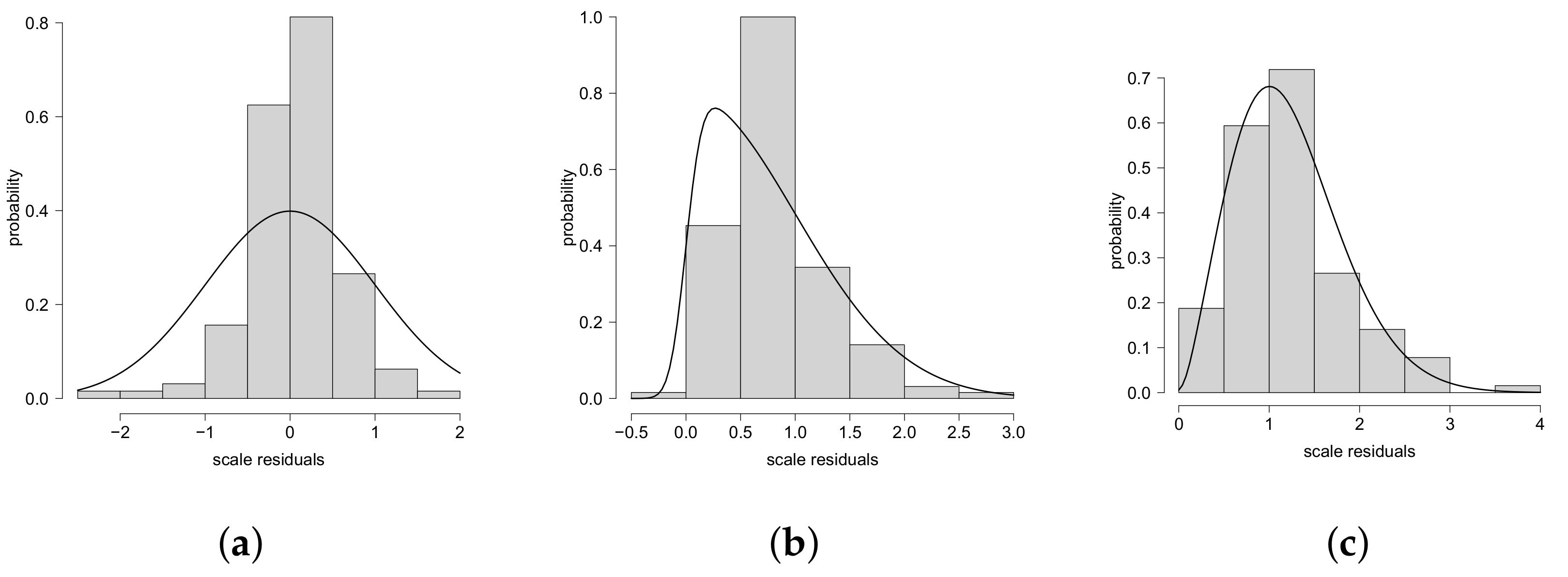 Symmetry 13 01297 g007