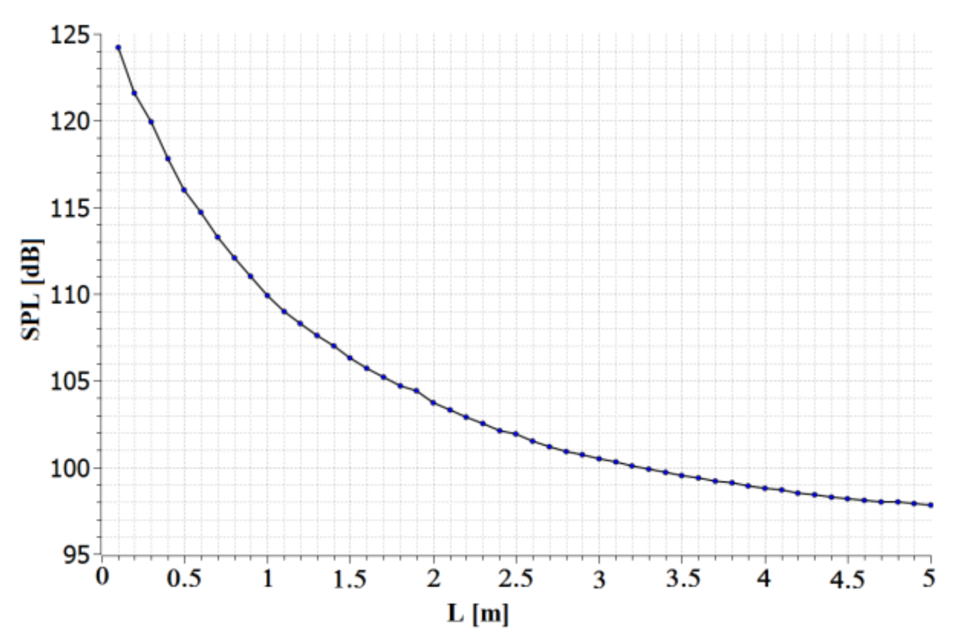 Symmetry 13 01299 g003