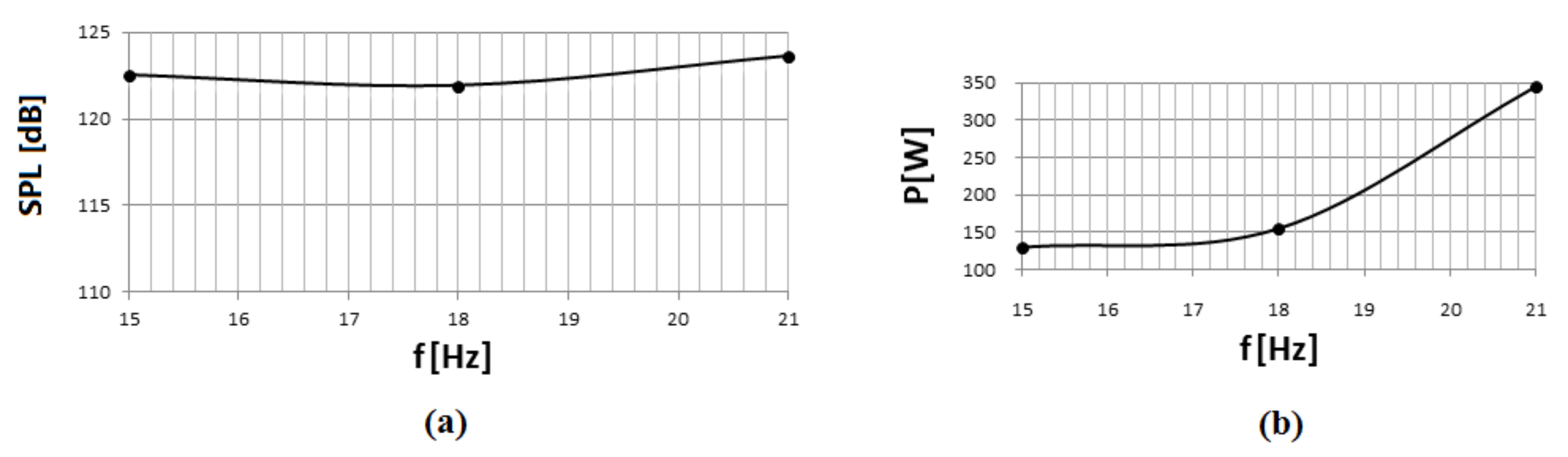 Symmetry 13 01299 g004
