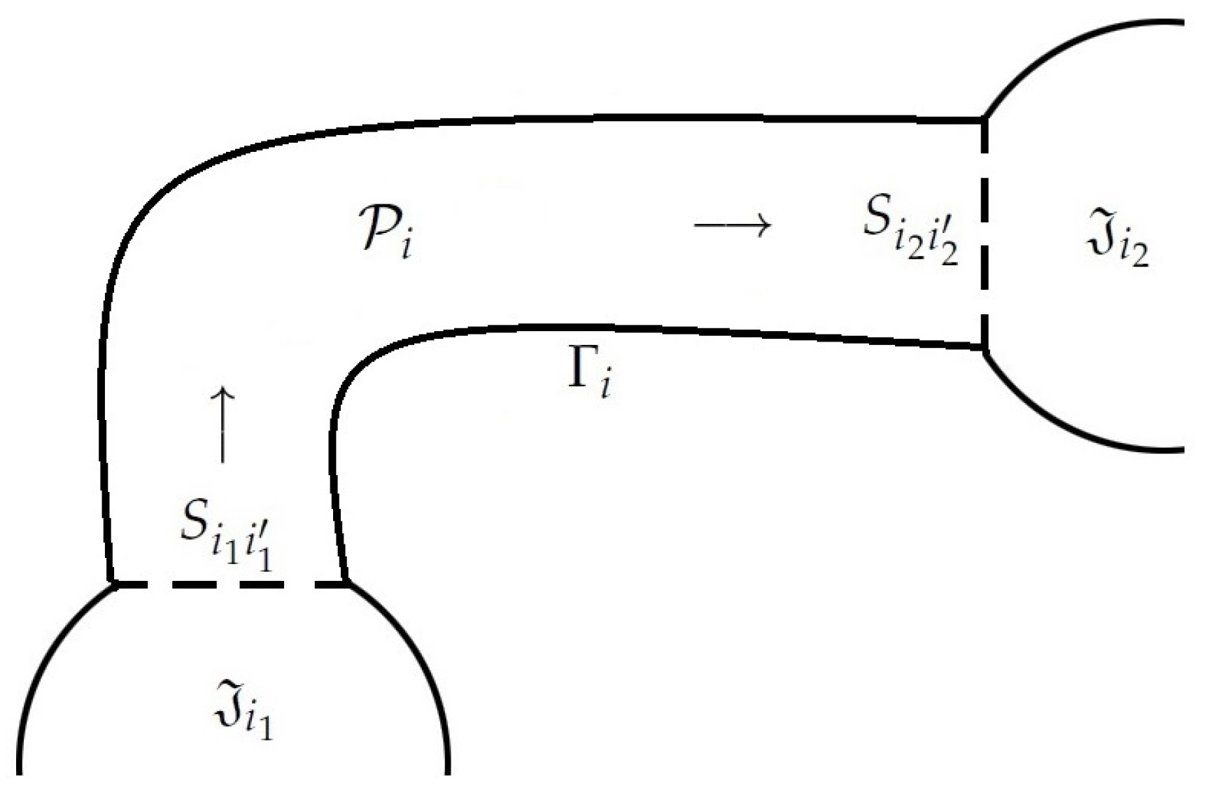 Symmetry 13 01300 g001