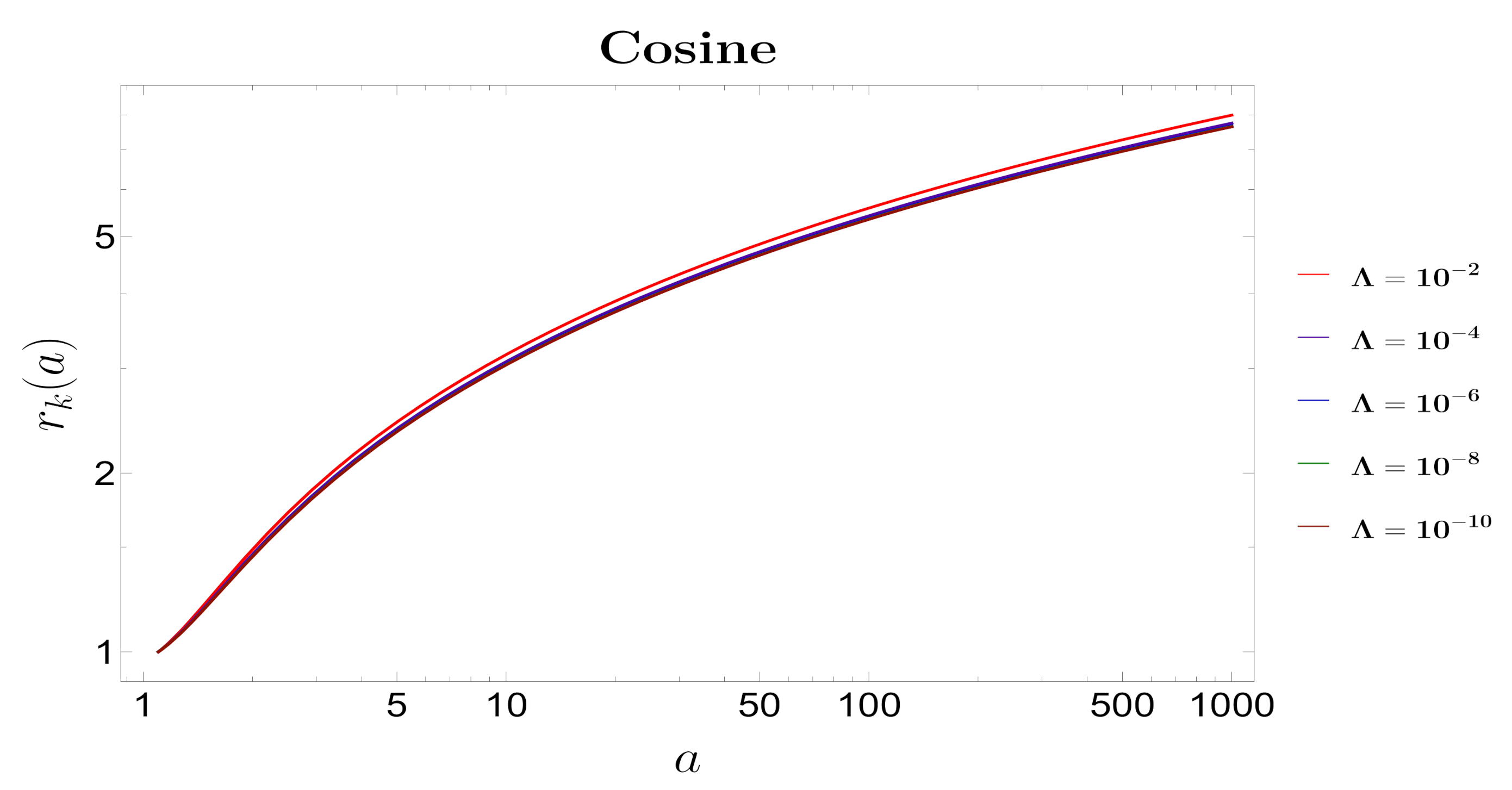 Symmetry 13 01301 g004