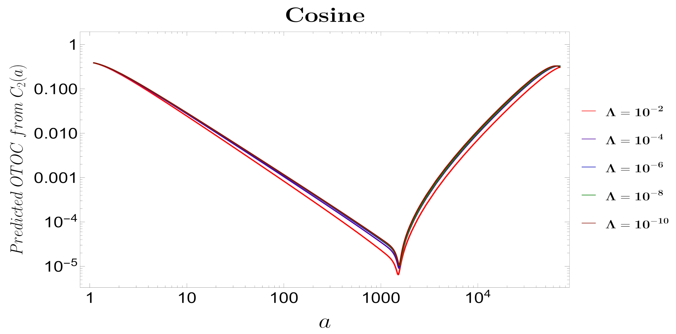 Symmetry 13 01301 g009