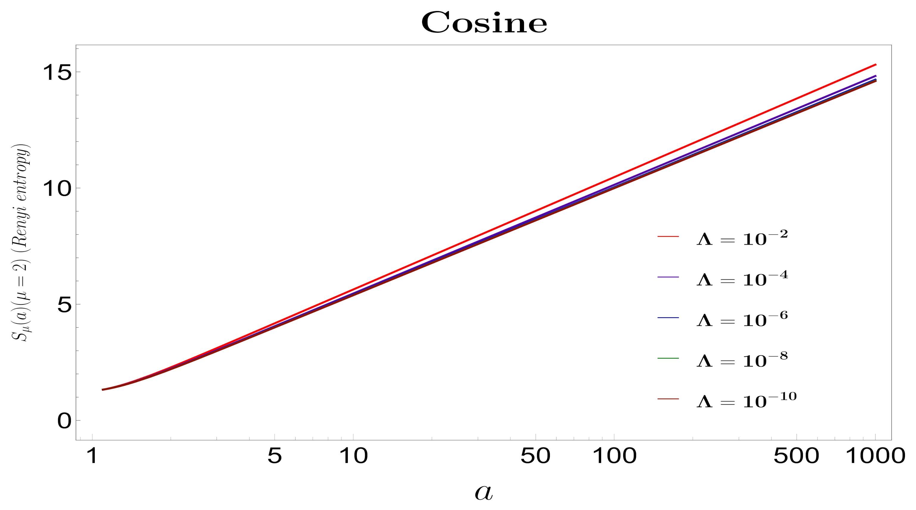 Symmetry 13 01301 g011