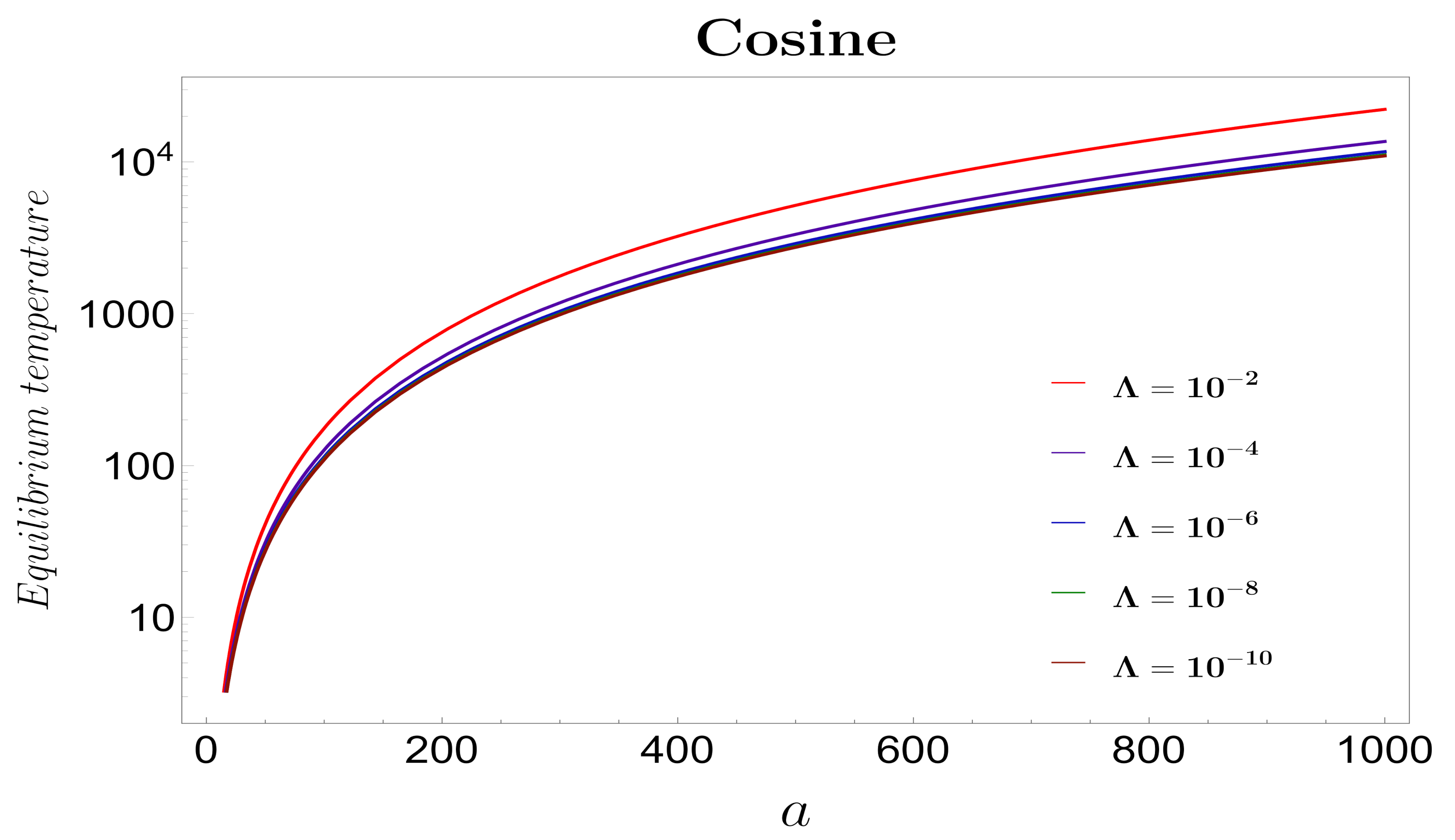 Symmetry 13 01301 g012