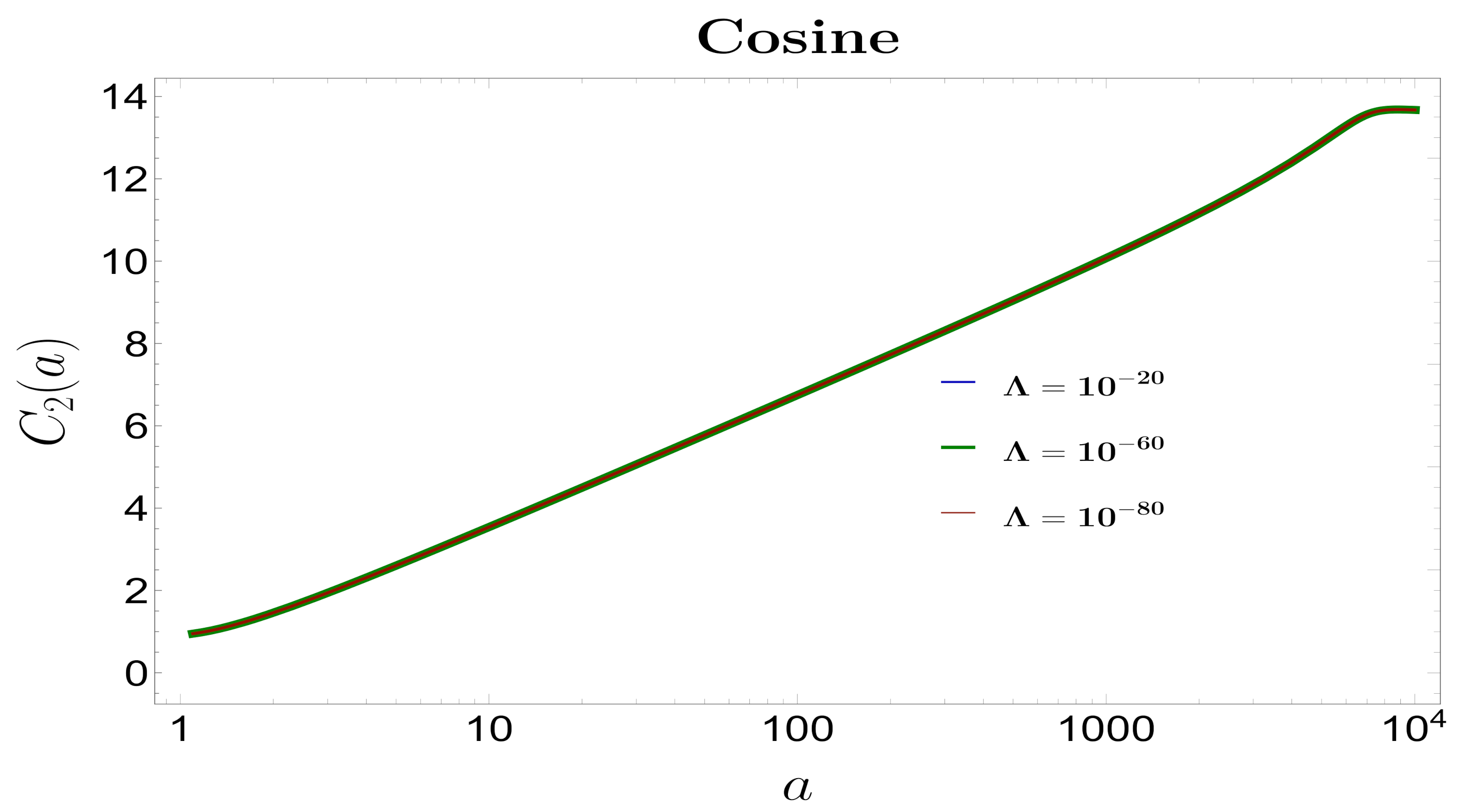 Symmetry 13 01301 g014