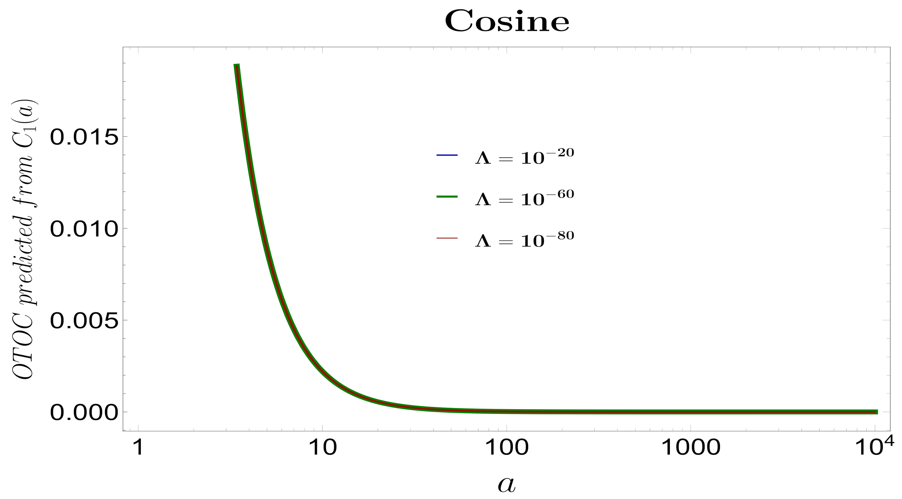 Symmetry 13 01301 g015