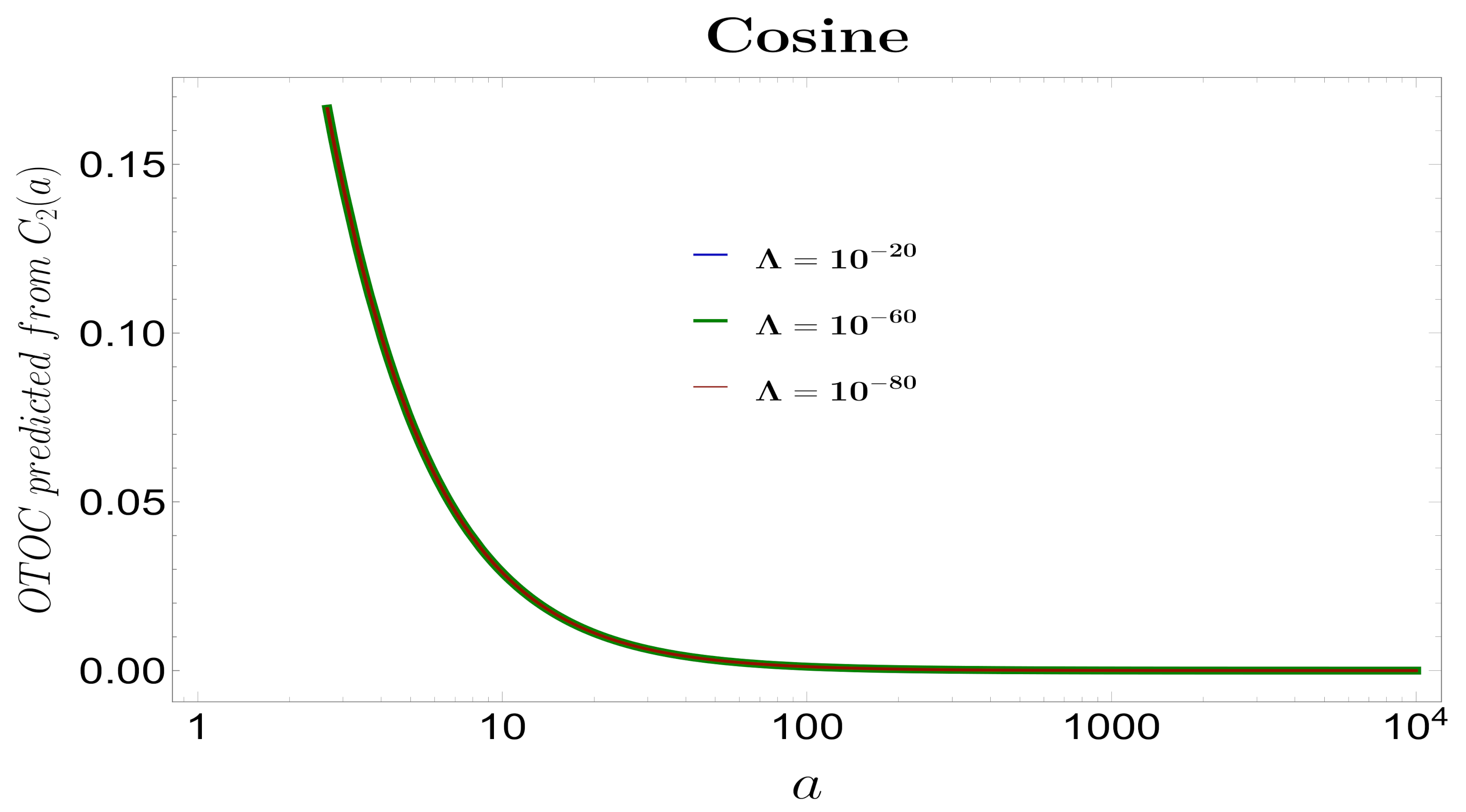 Symmetry 13 01301 g016