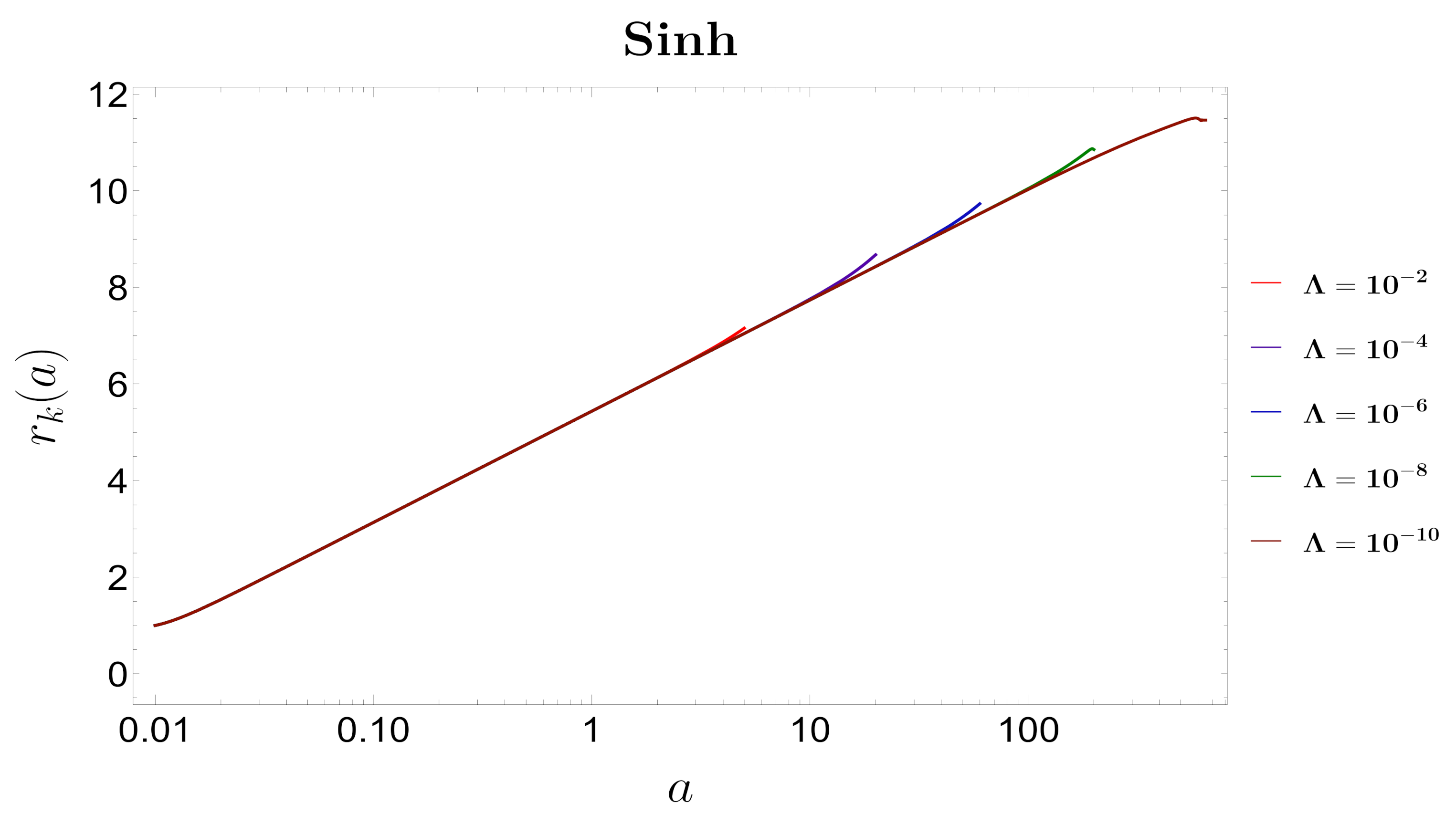 Symmetry 13 01301 g017