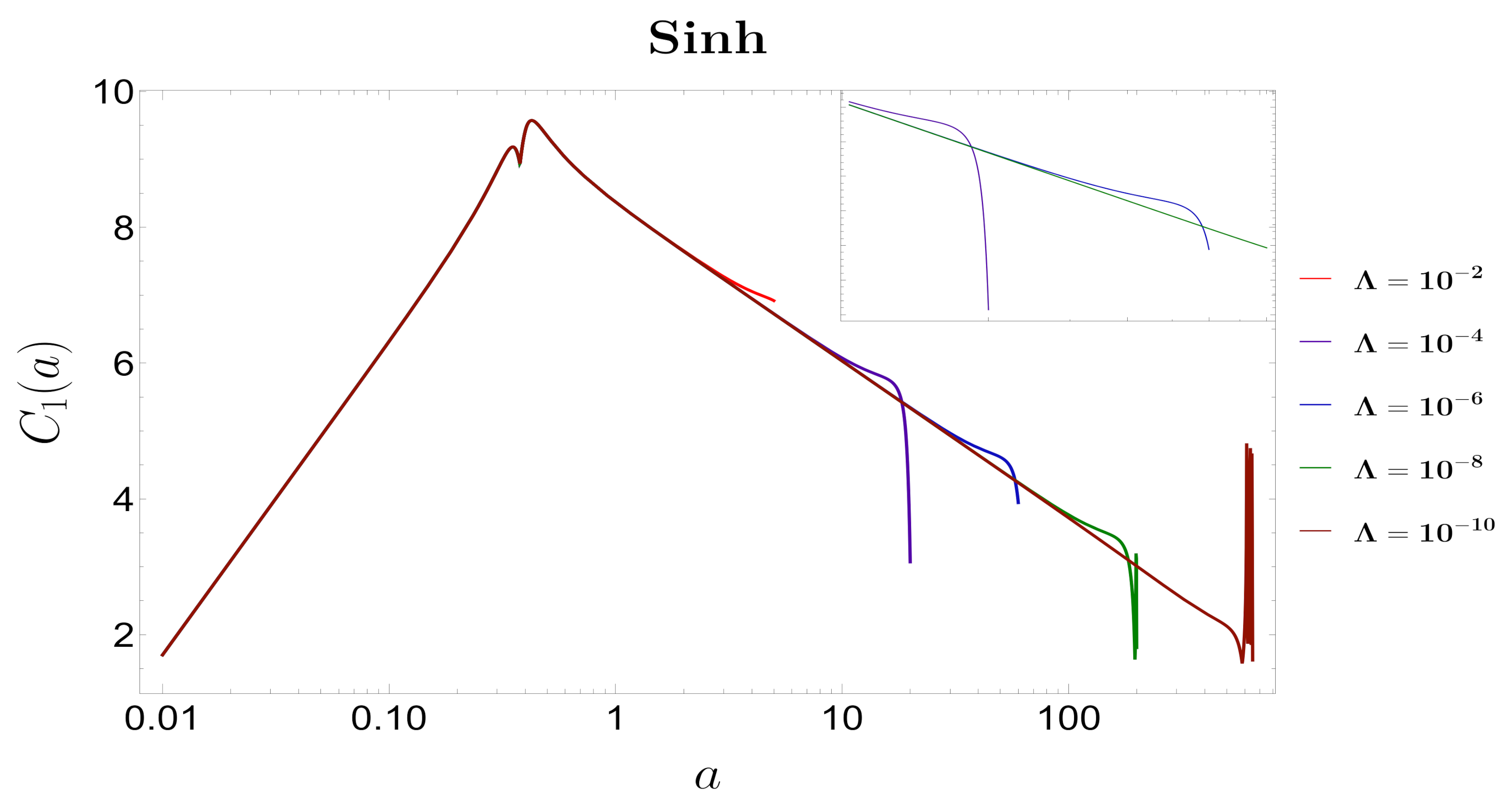 Symmetry 13 01301 g019