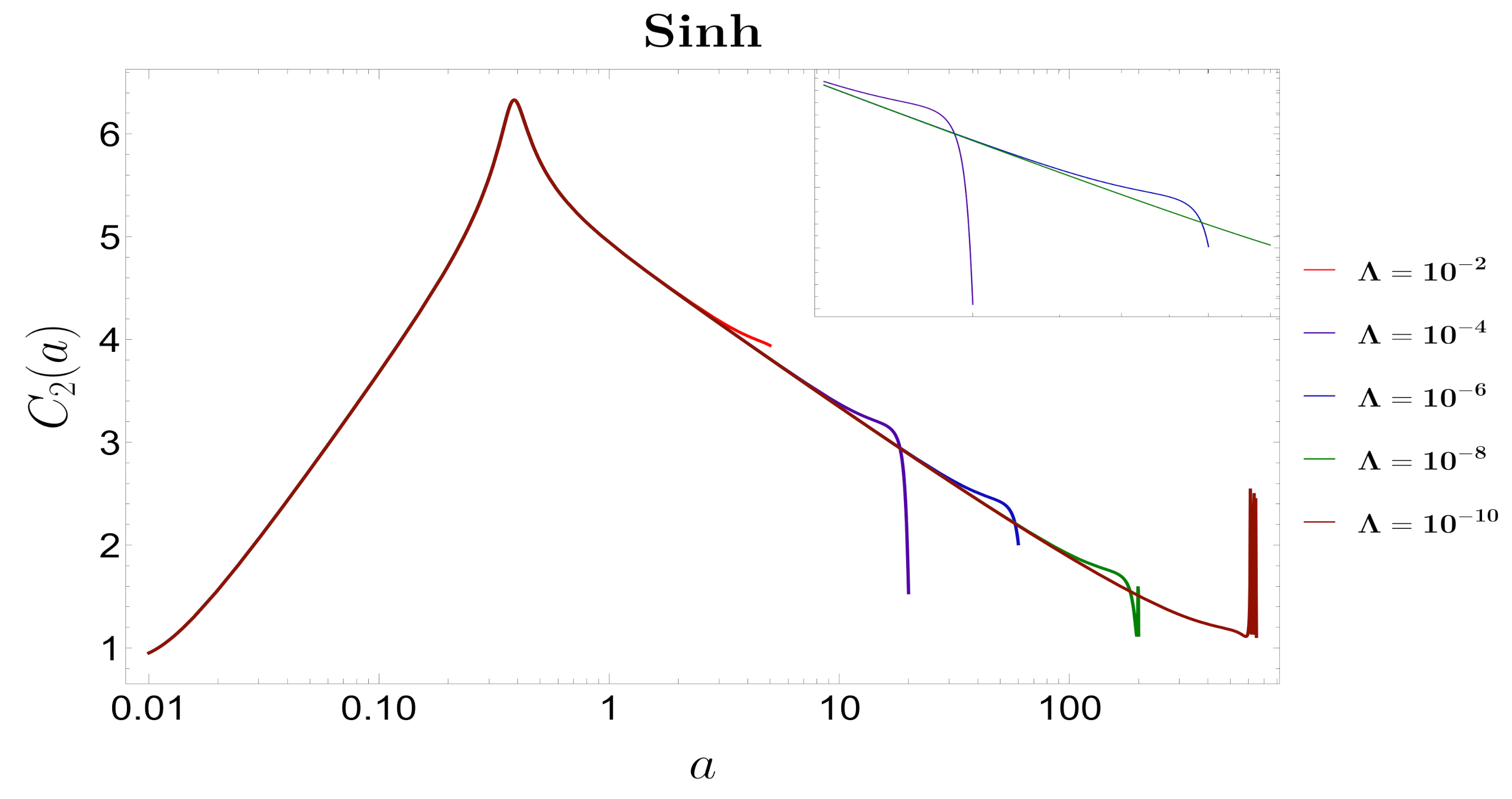 Symmetry 13 01301 g020