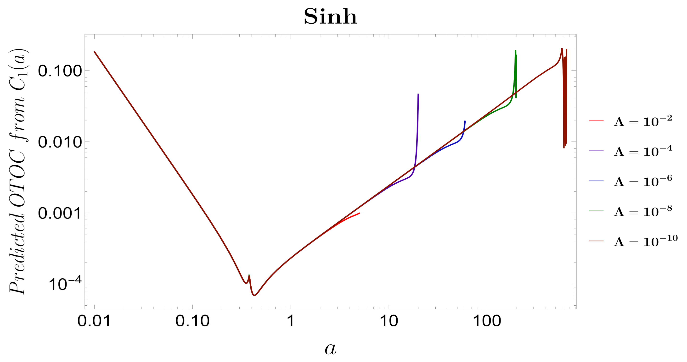Symmetry 13 01301 g021