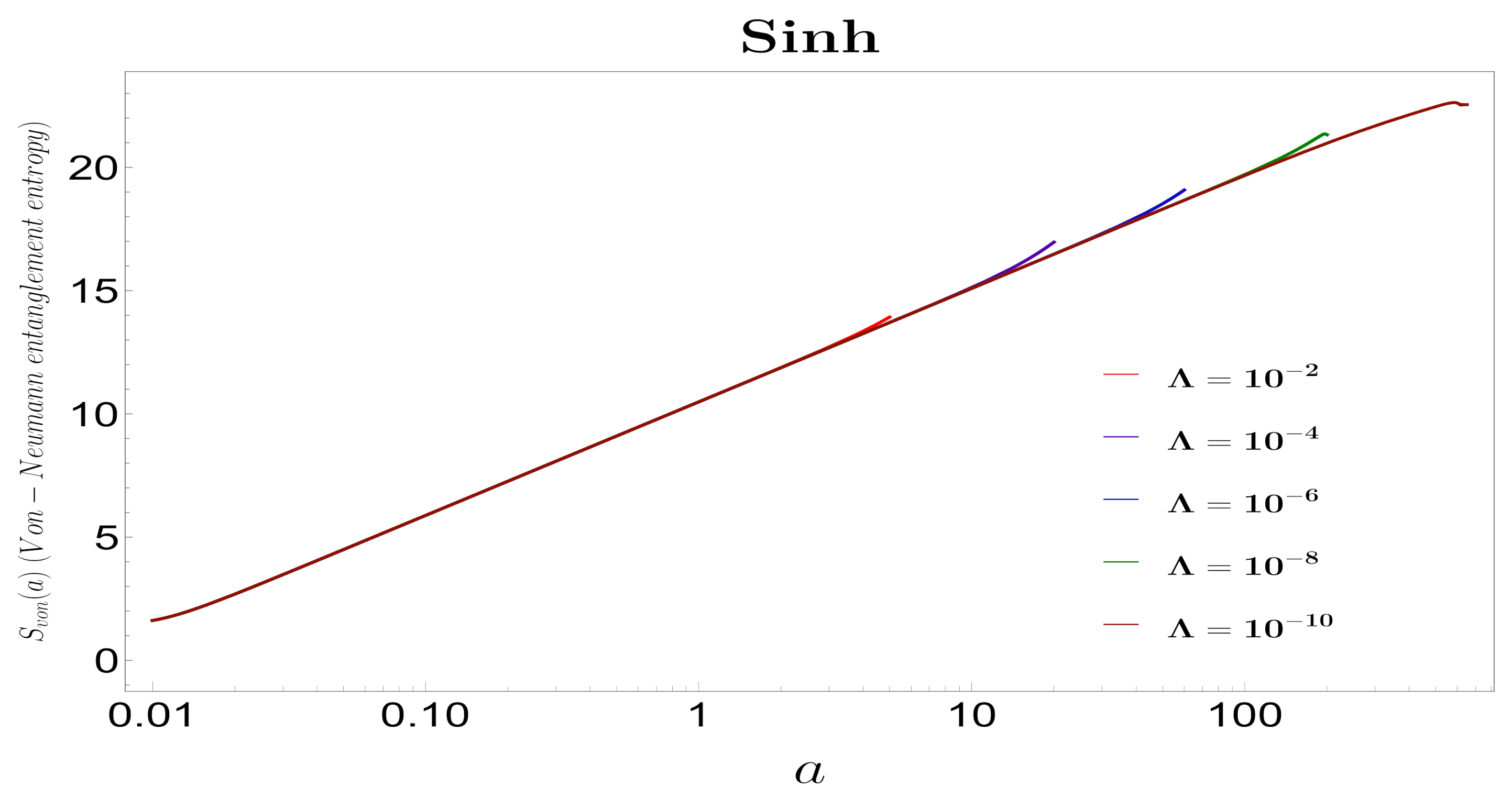 Symmetry 13 01301 g023