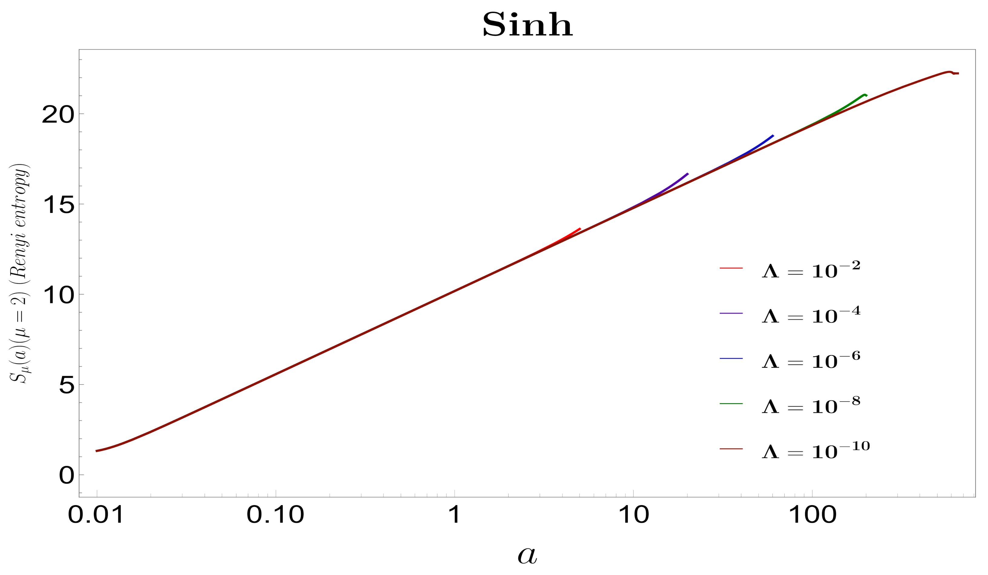 Symmetry 13 01301 g024