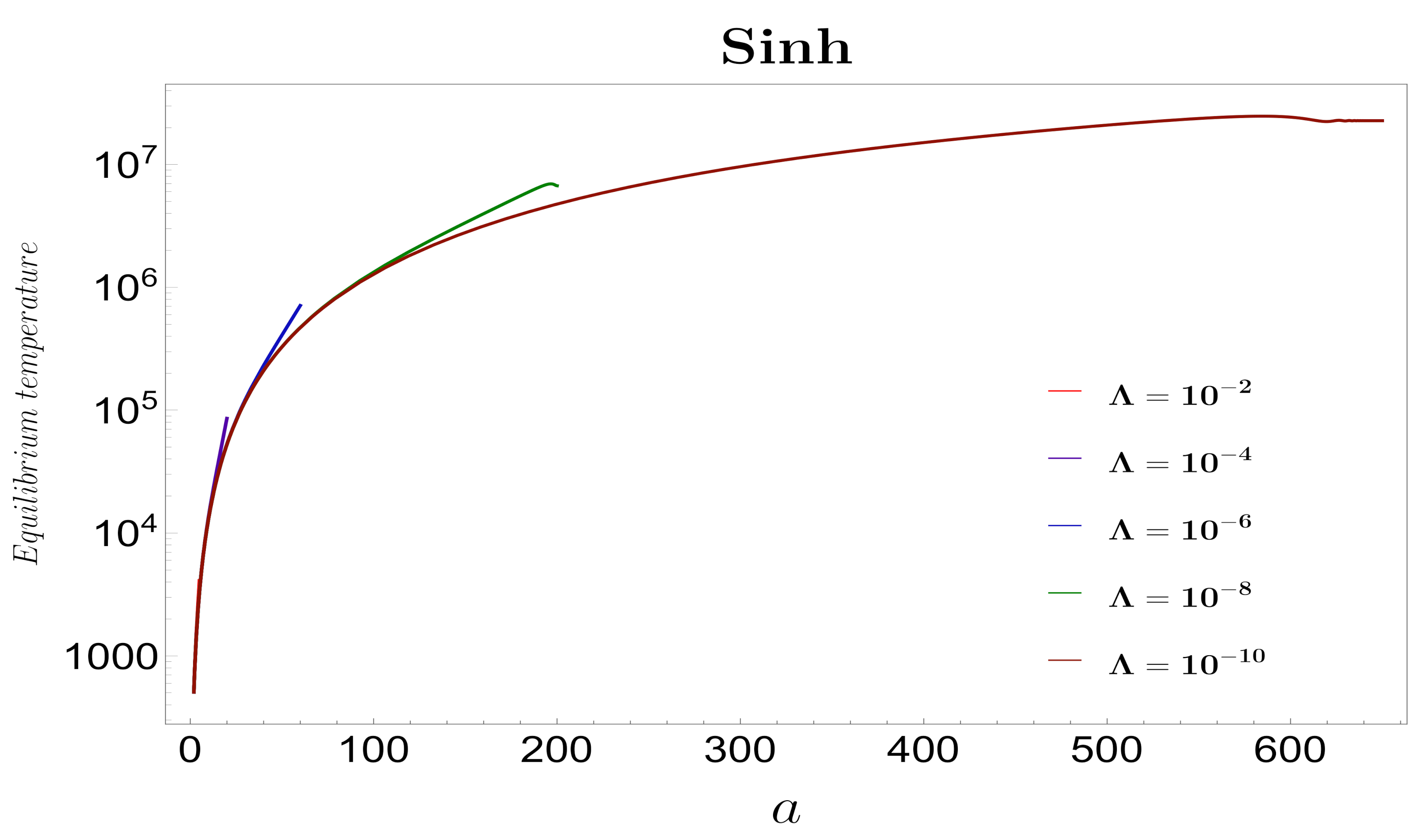 Symmetry 13 01301 g025