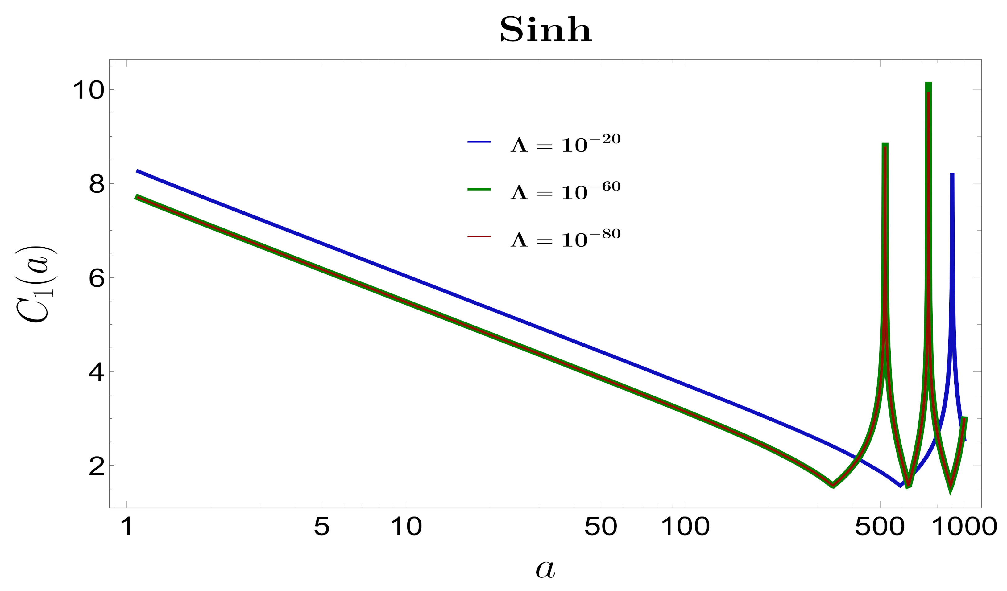 Symmetry 13 01301 g026