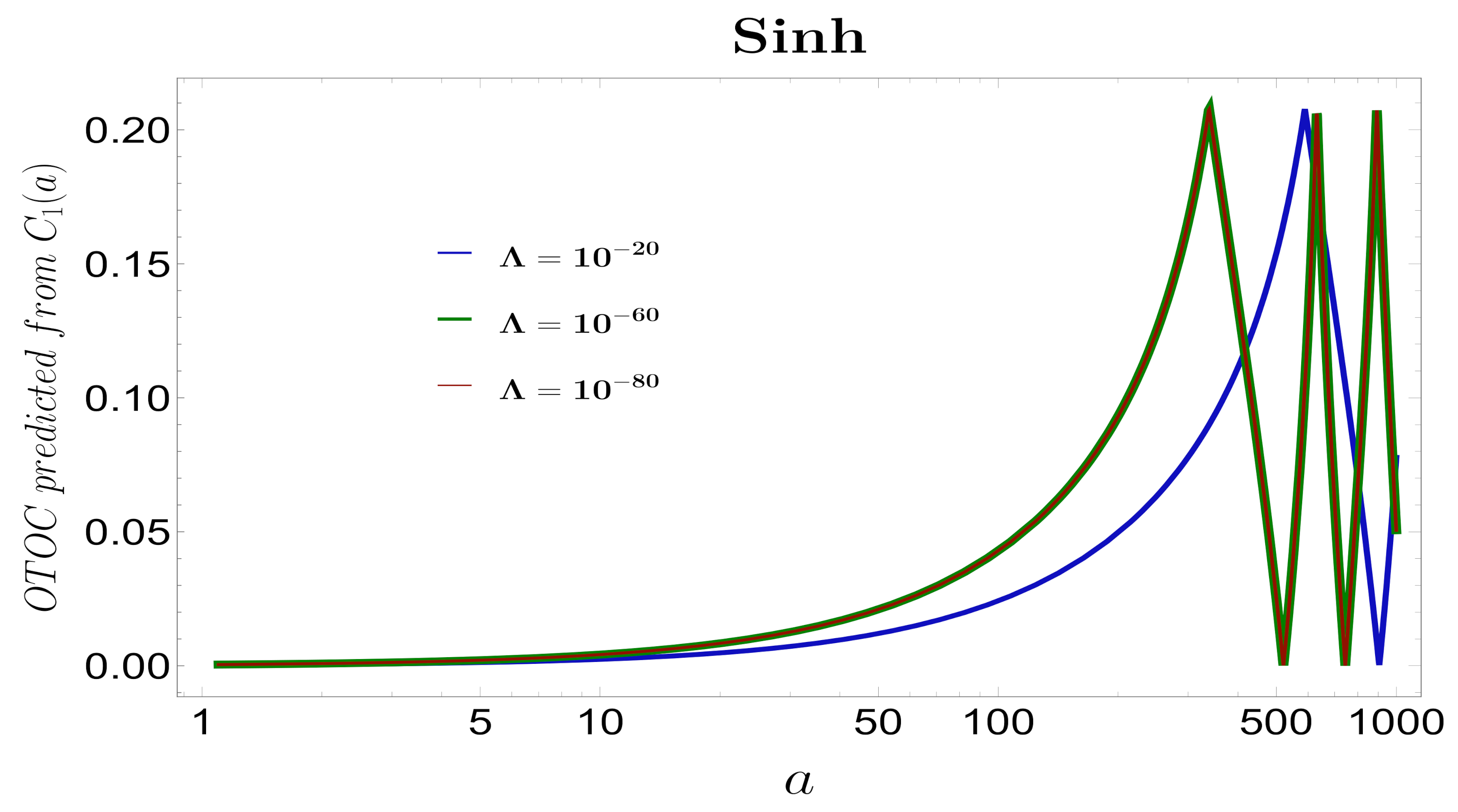 Symmetry 13 01301 g028