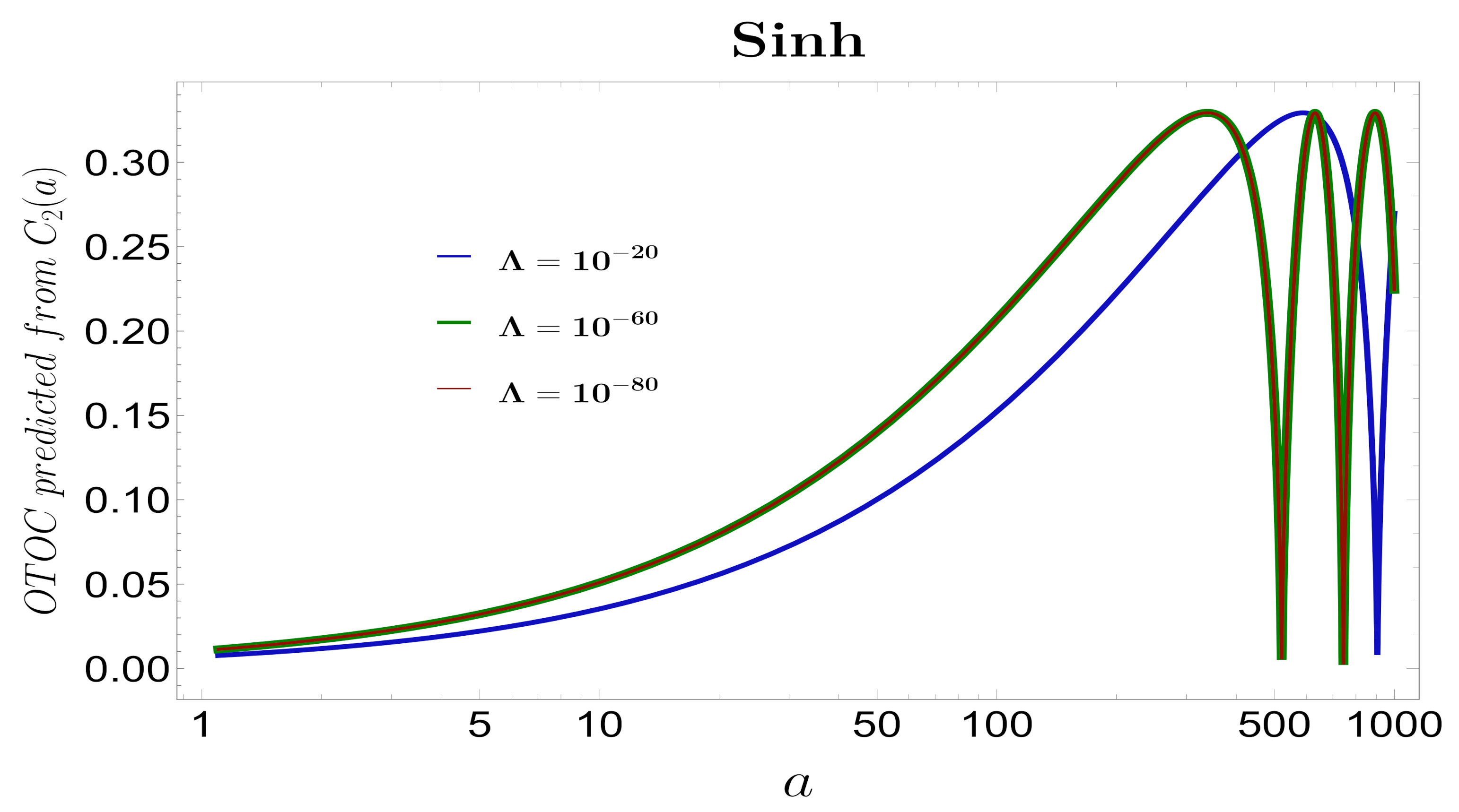 Symmetry 13 01301 g029