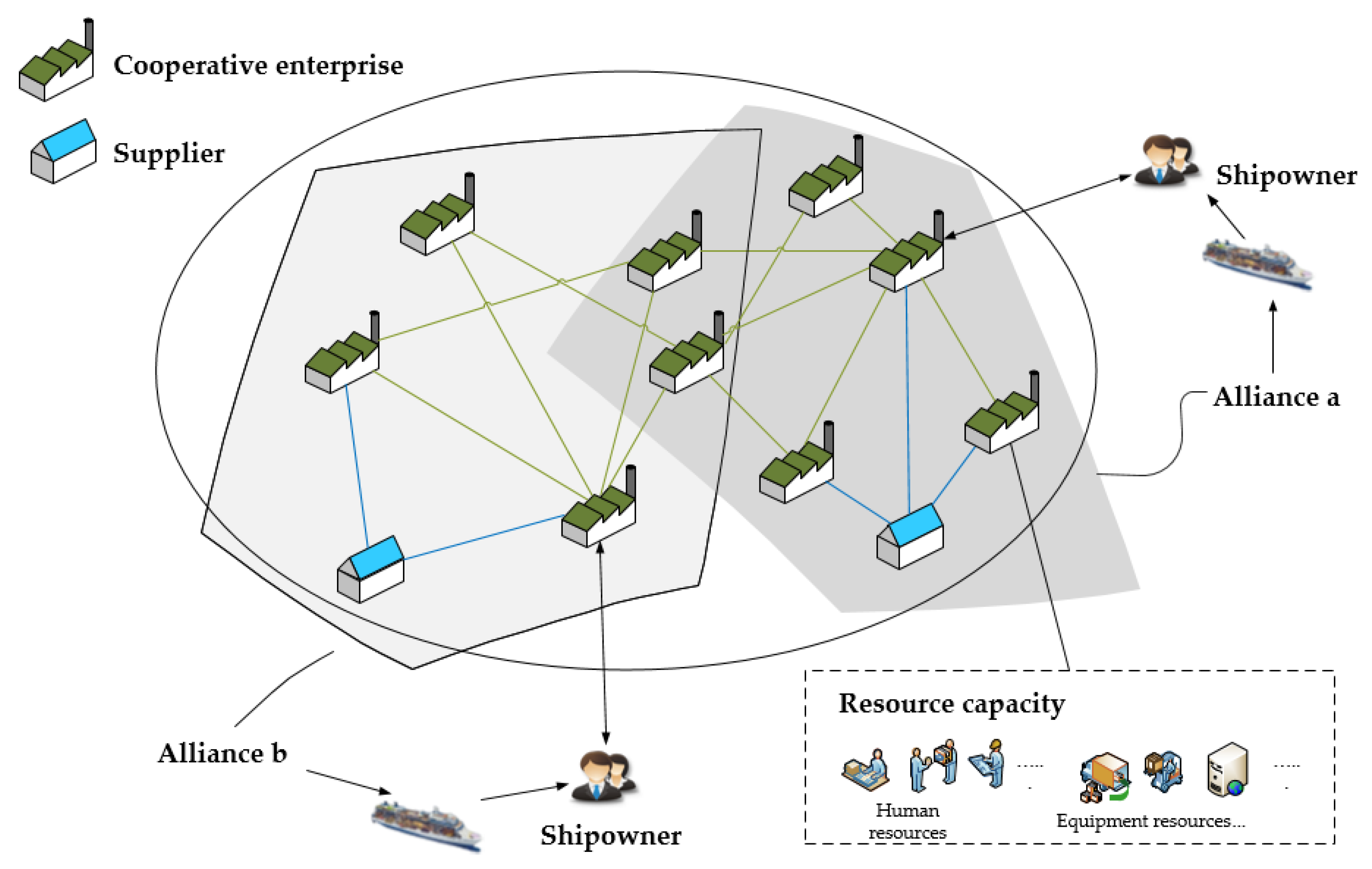 Symmetry 13 01305 g002