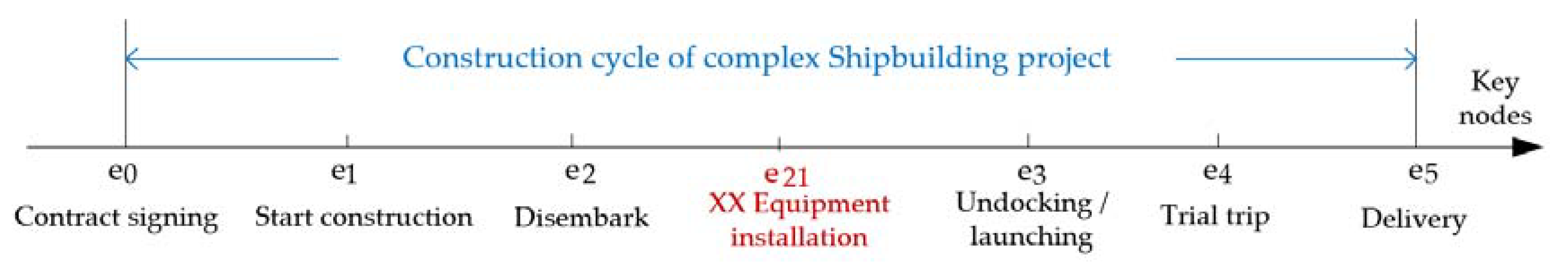 Symmetry 13 01305 g004