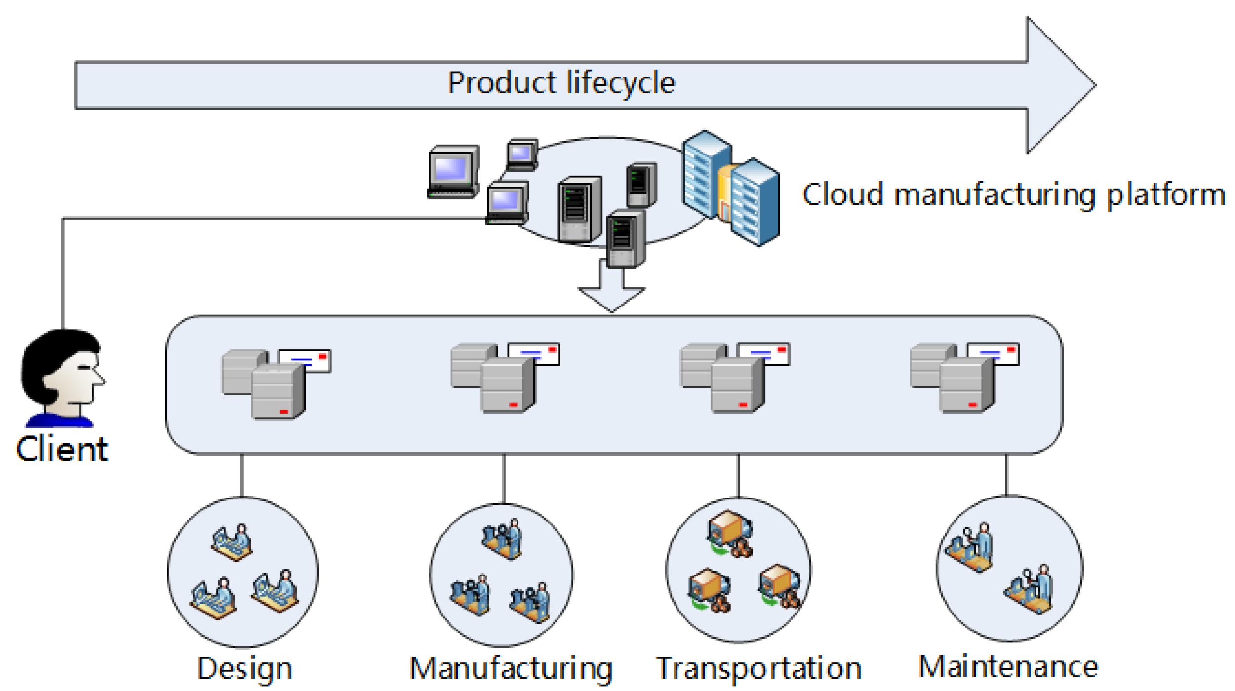 Symmetry 13 01311 g001