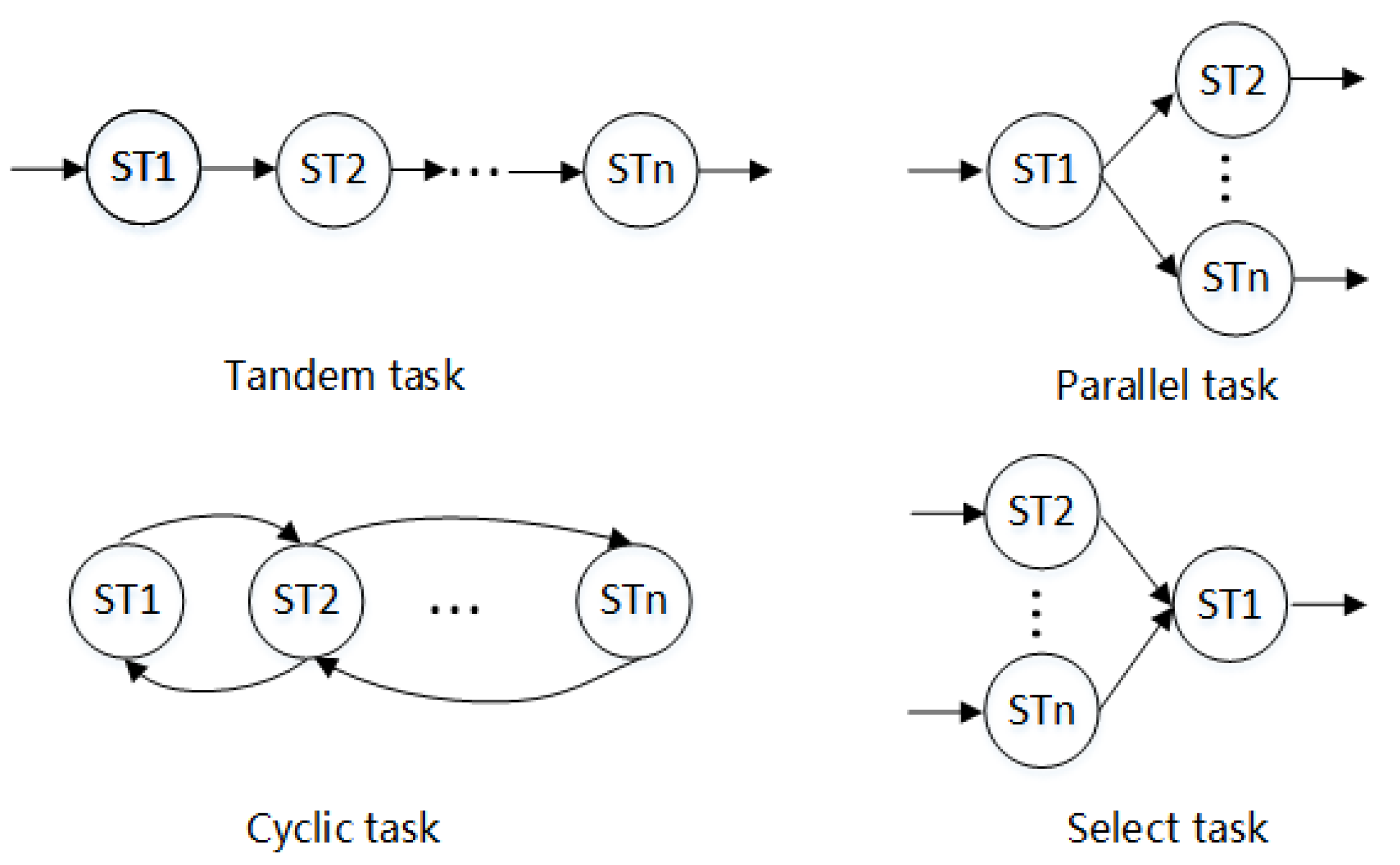Symmetry 13 01311 g002