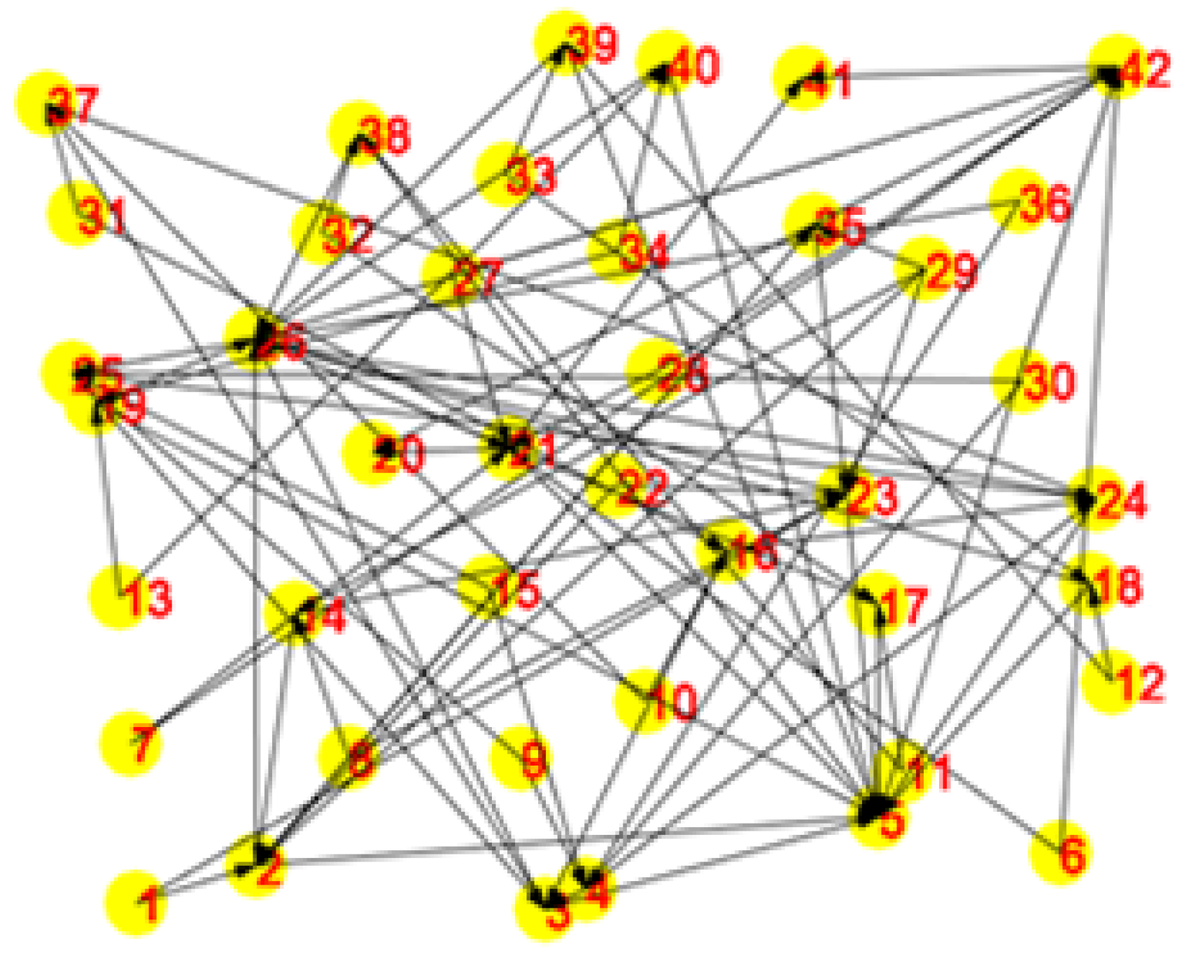 Symmetry 13 01311 g006