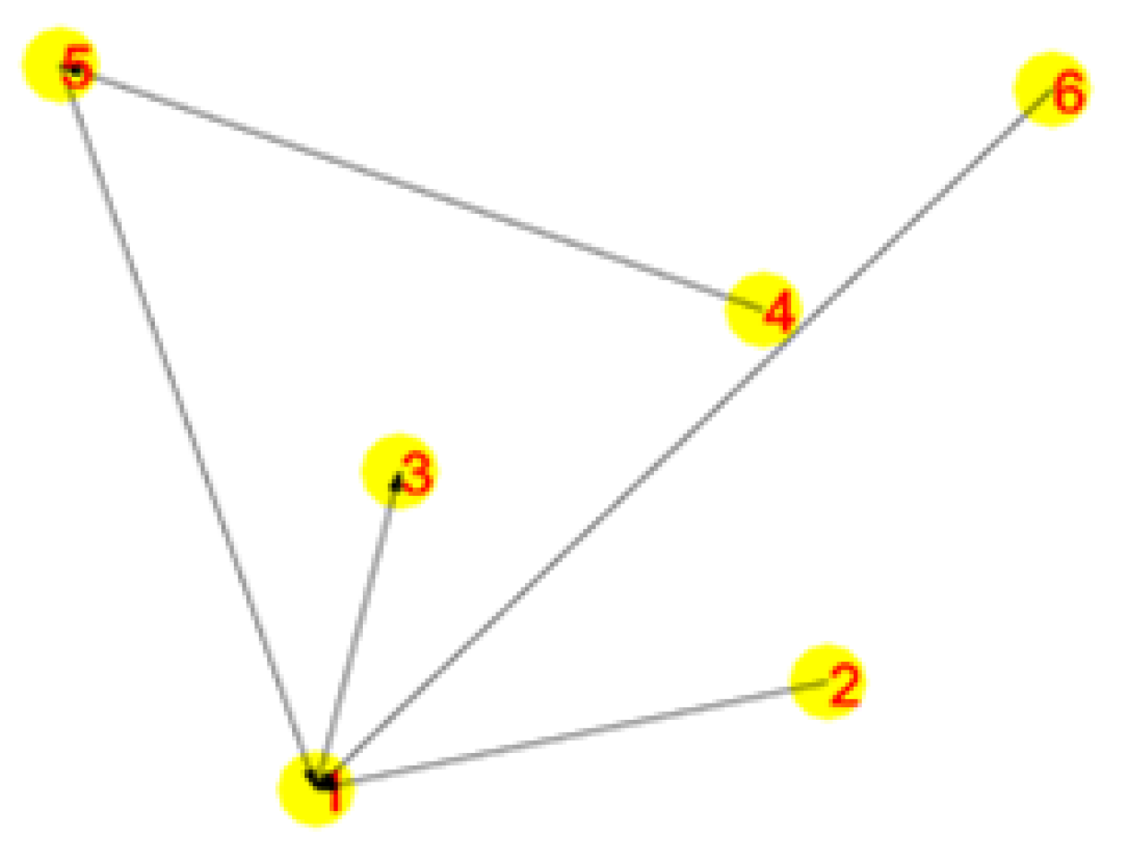 Symmetry 13 01311 g007