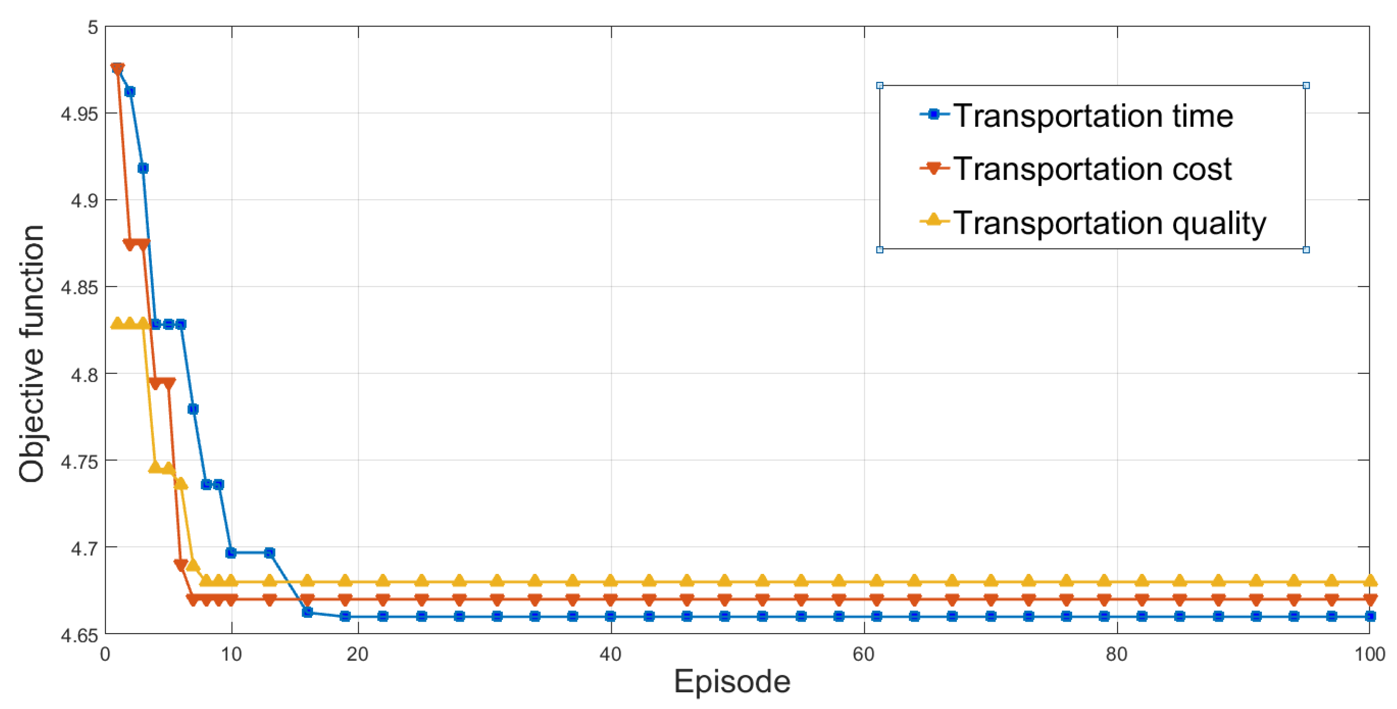 Symmetry 13 01311 g008