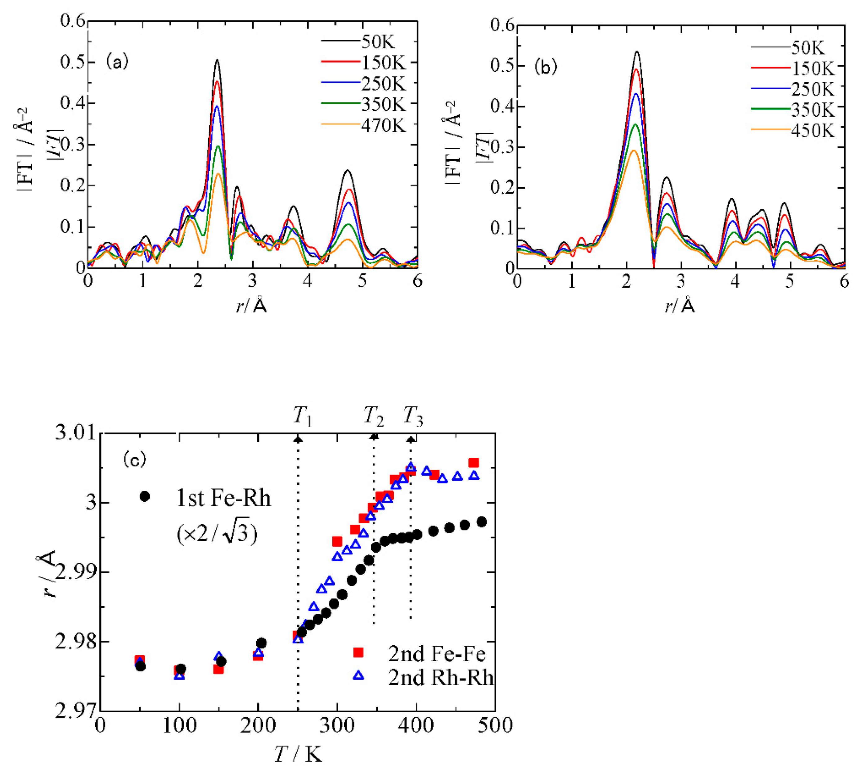 Symmetry 13 01315 g002