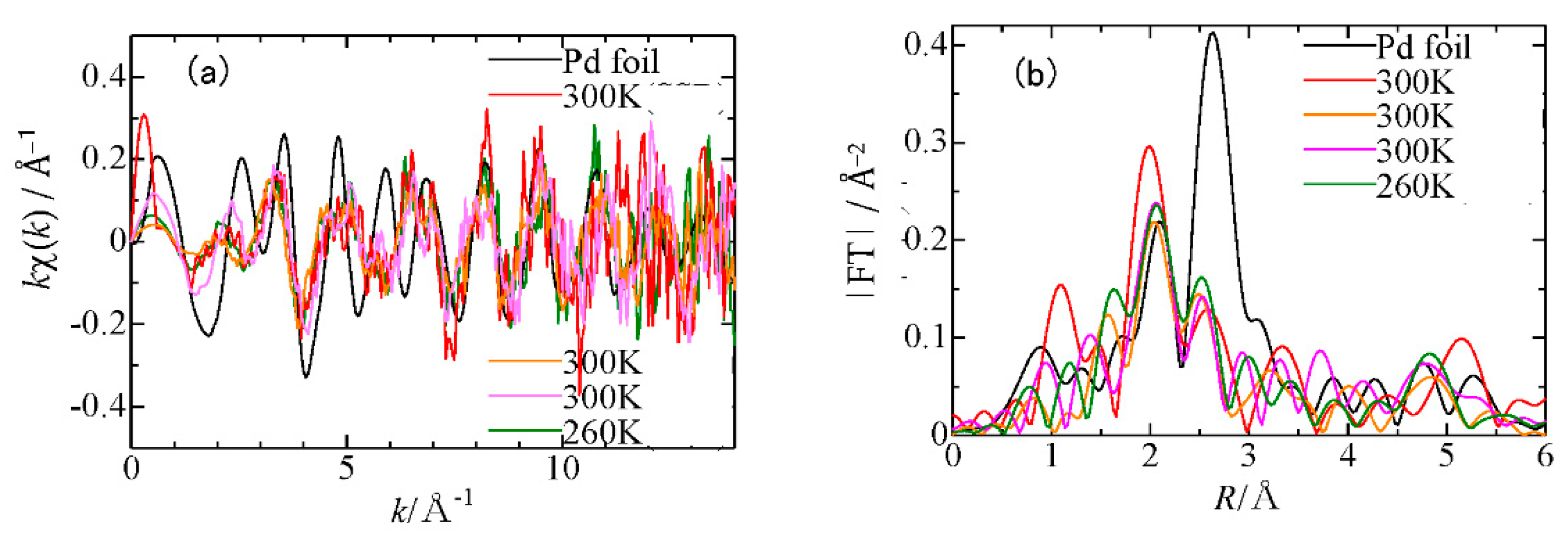 Symmetry 13 01315 g003