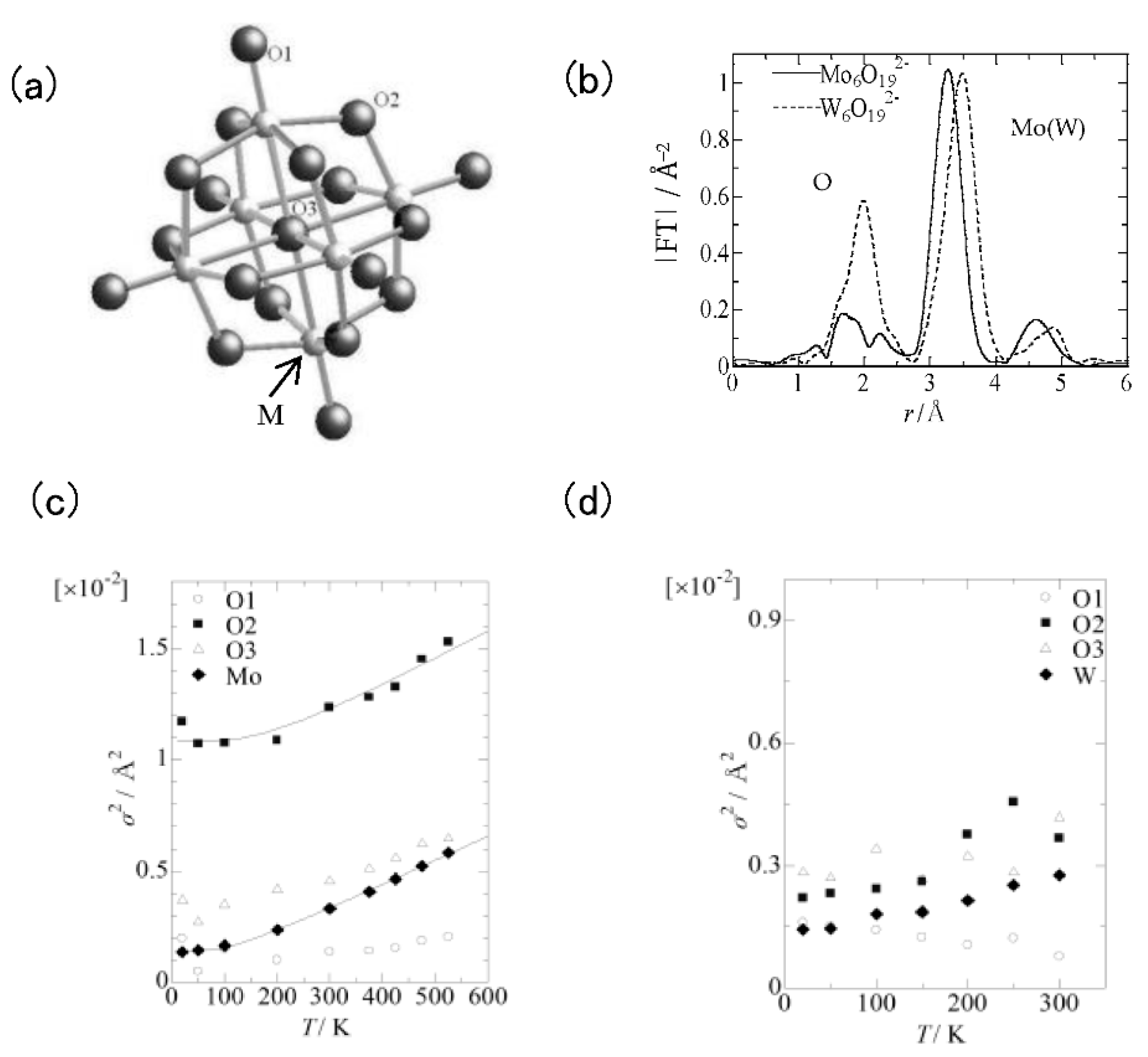 Symmetry 13 01315 g006