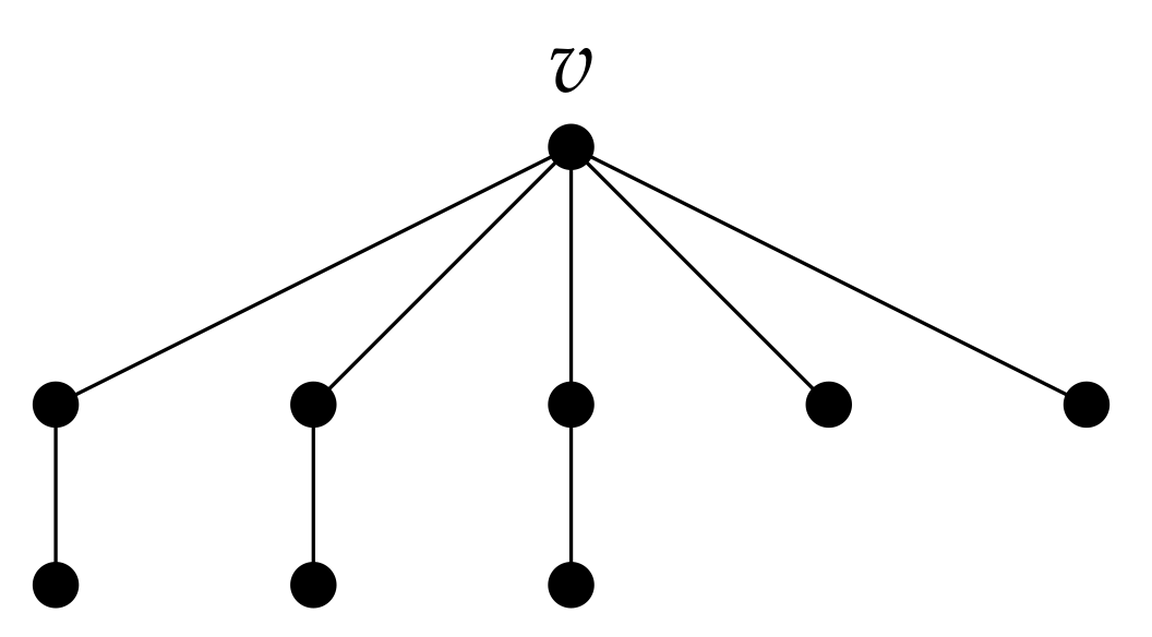 Symmetry 13 01318 g003