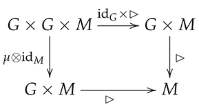 Symmetry 13 01324 i001