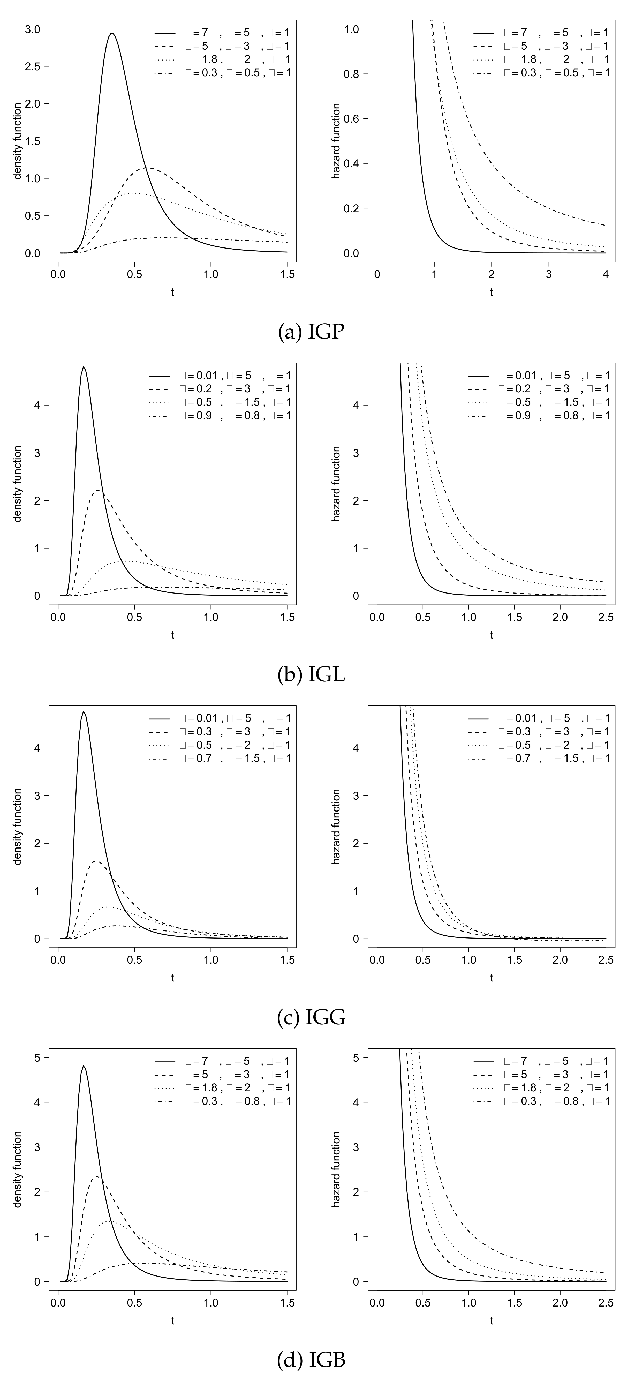Symmetry 13 01328 g001 Symmetry 13 01328 g001