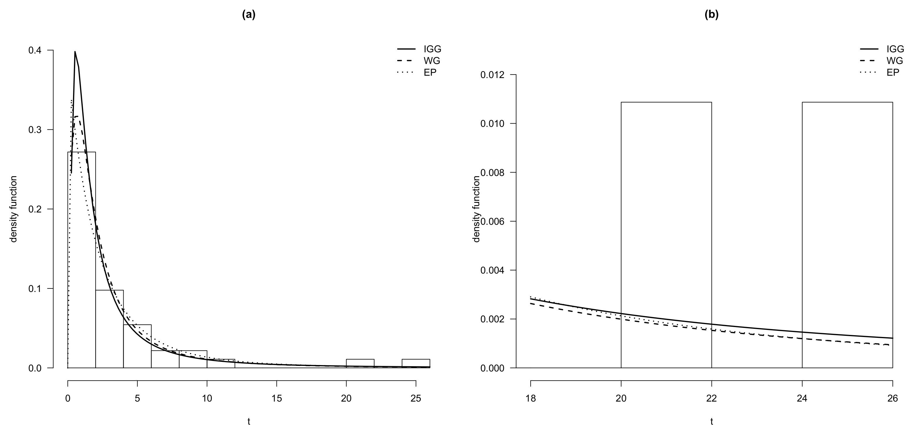 Symmetry 13 01328 g002 Symmetry 13 01328 g002