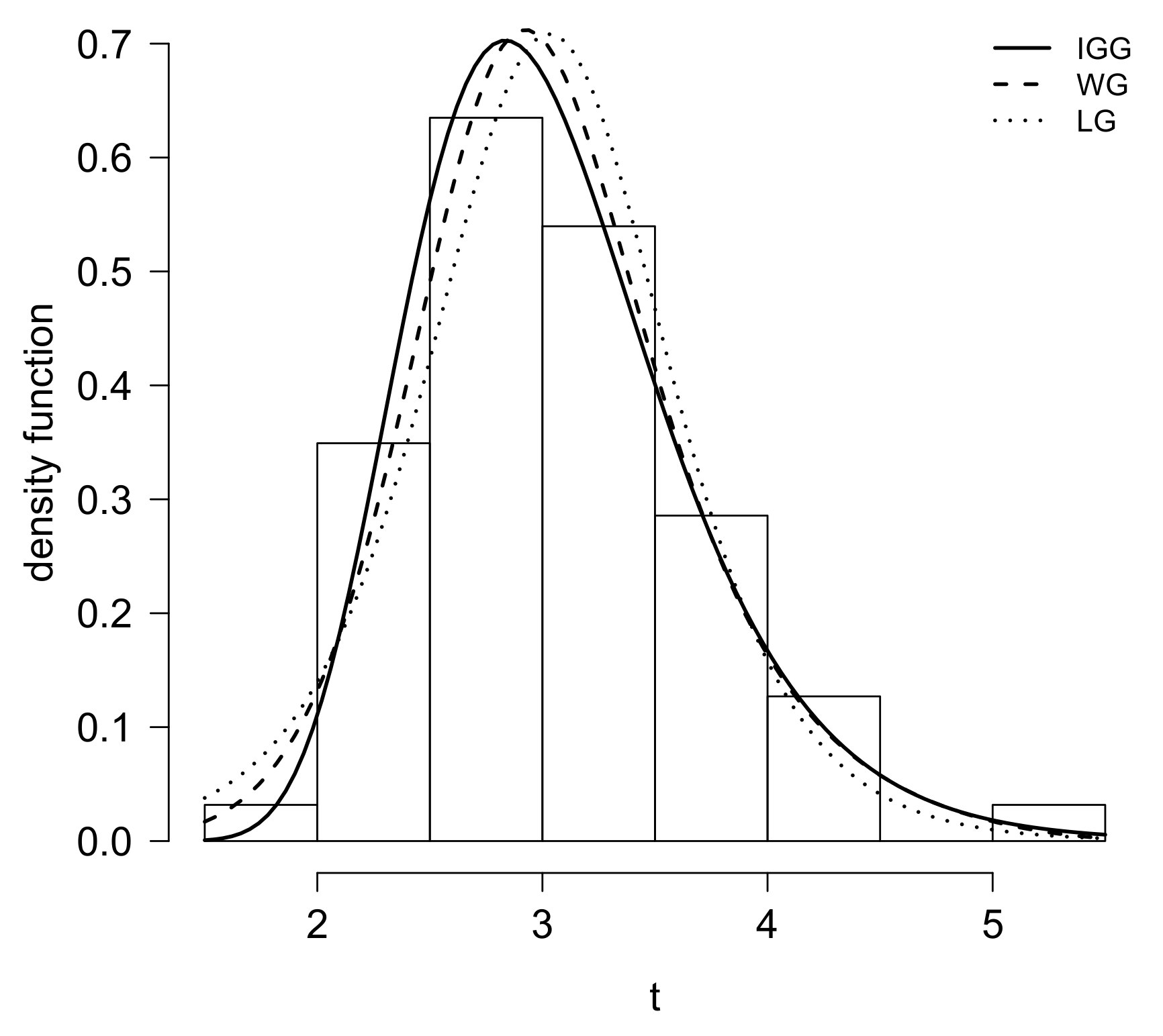 Symmetry 13 01328 g004 Symmetry 13 01328 g004