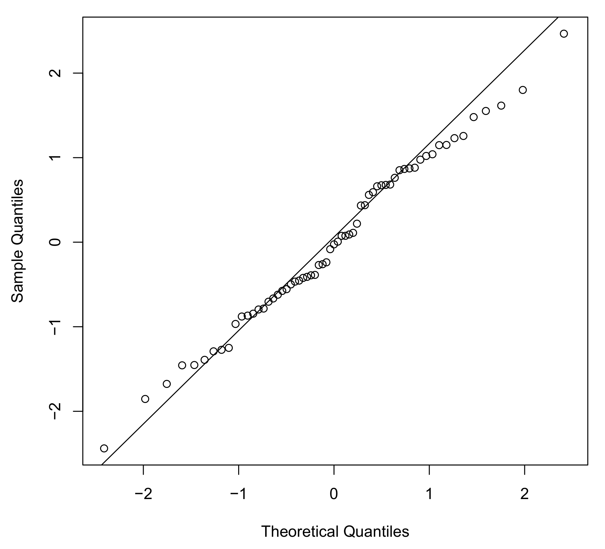 Symmetry 13 01328 g005 Symmetry 13 01328 g005