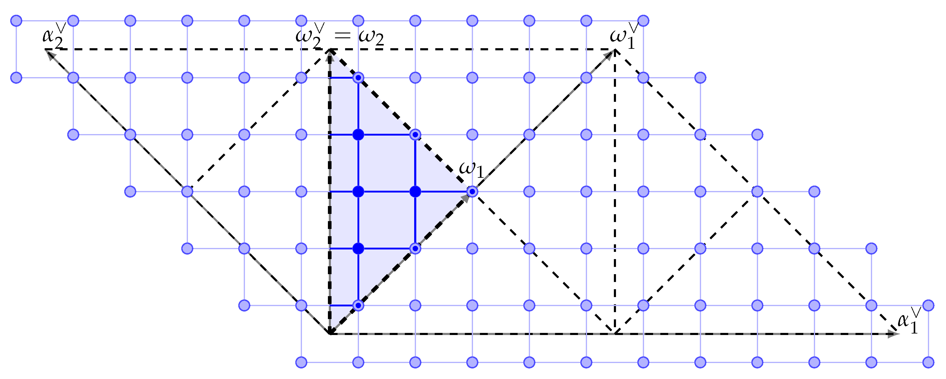 Symmetry 13 01338 g002